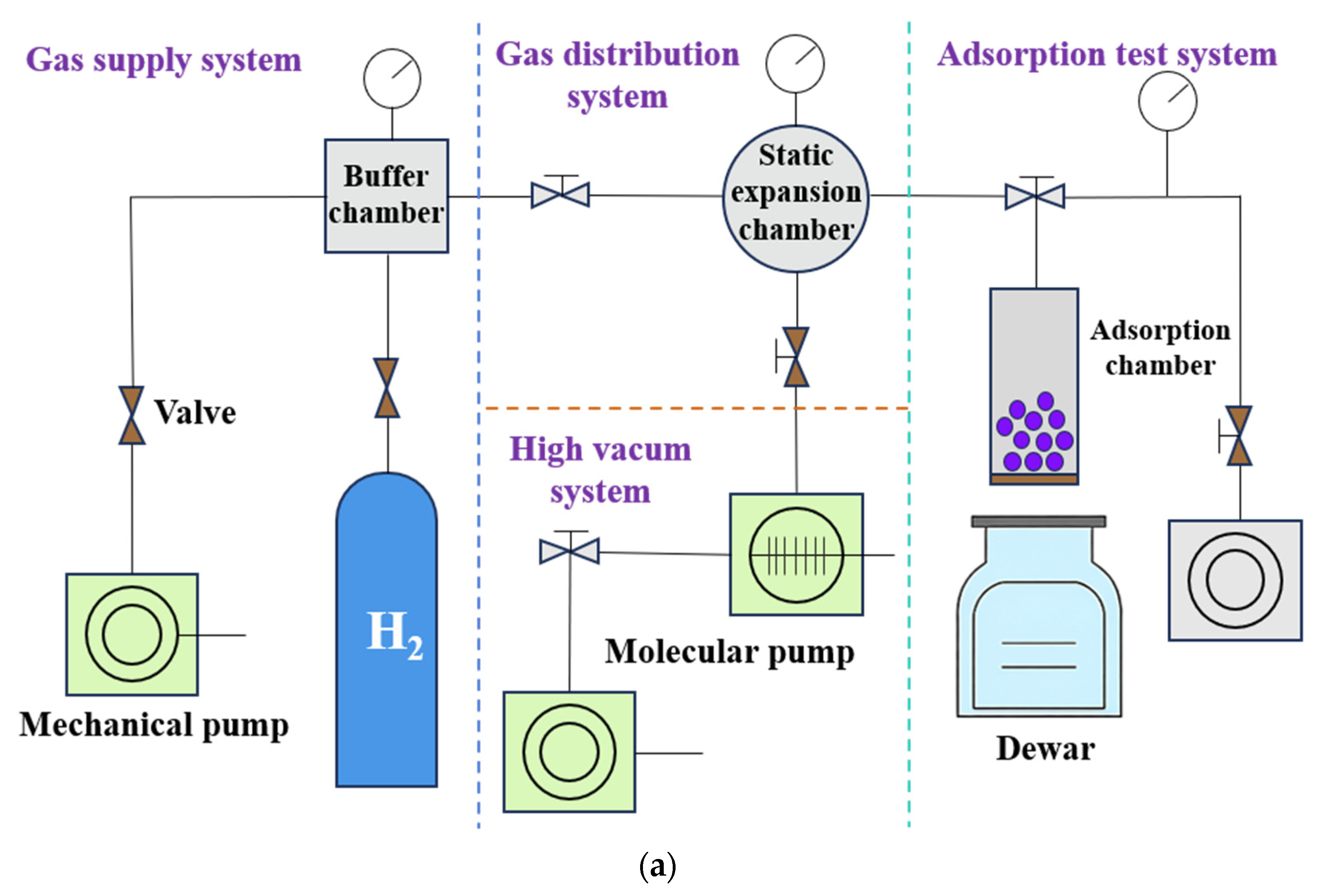 Hydrogen 06 00089 g006a
