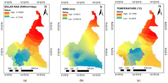 Hydrogen 06 00090 g001