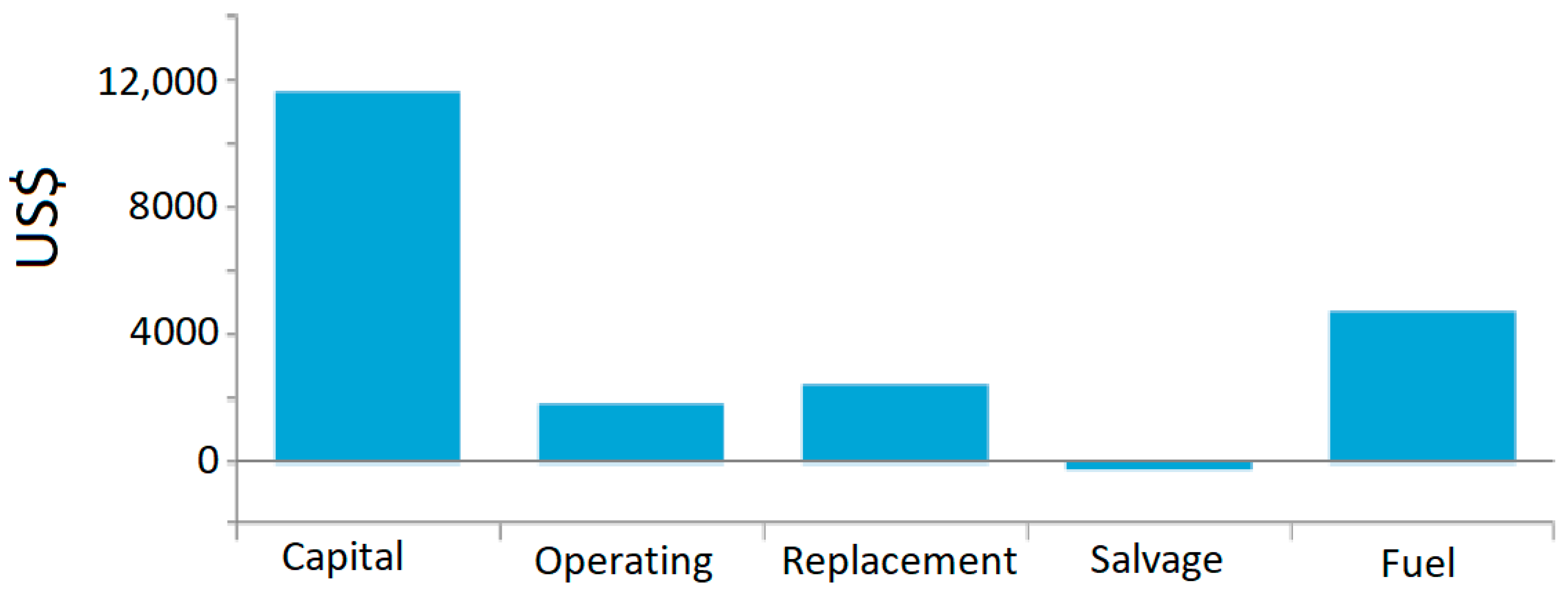 Hydrogen 06 00090 g005