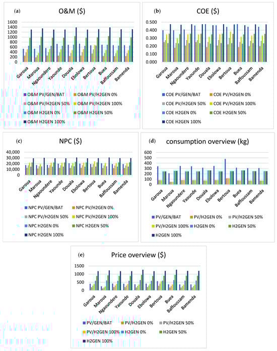 Hydrogen 06 00090 g008