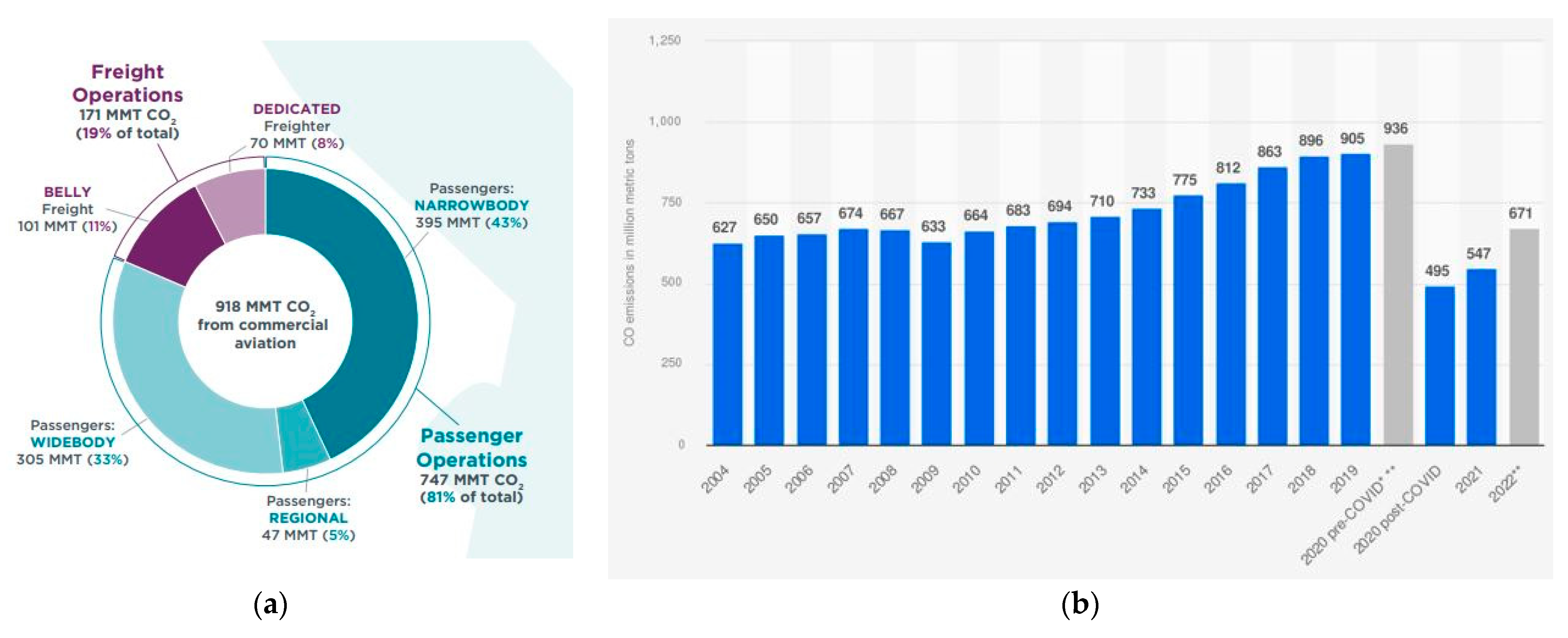 Hydrogen 06 00092 g004