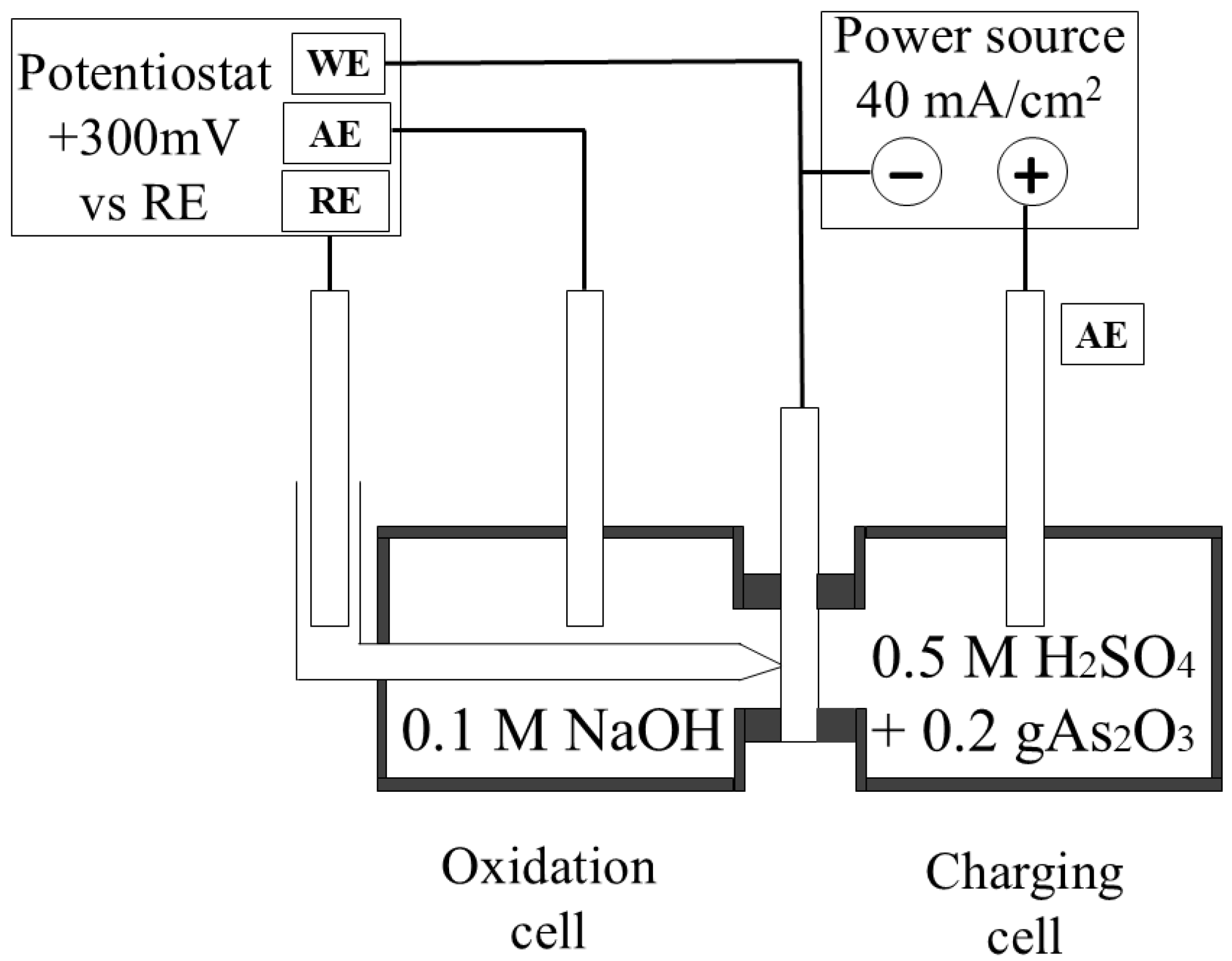 Hydrogen 06 00100 g001