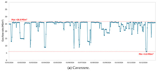 Hydrogen 06 00112 g0a2a