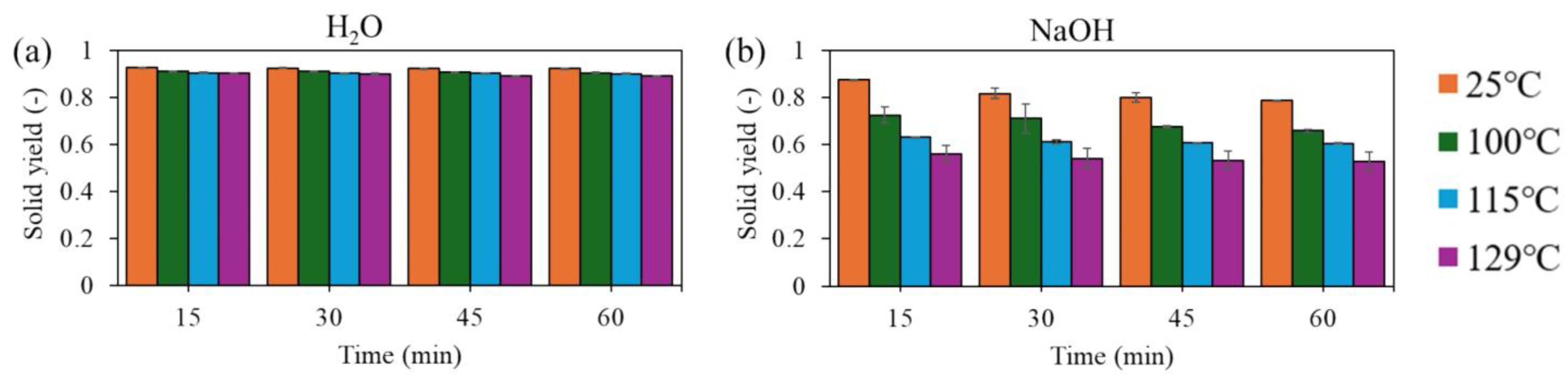 Hydrogen 06 00121 g002