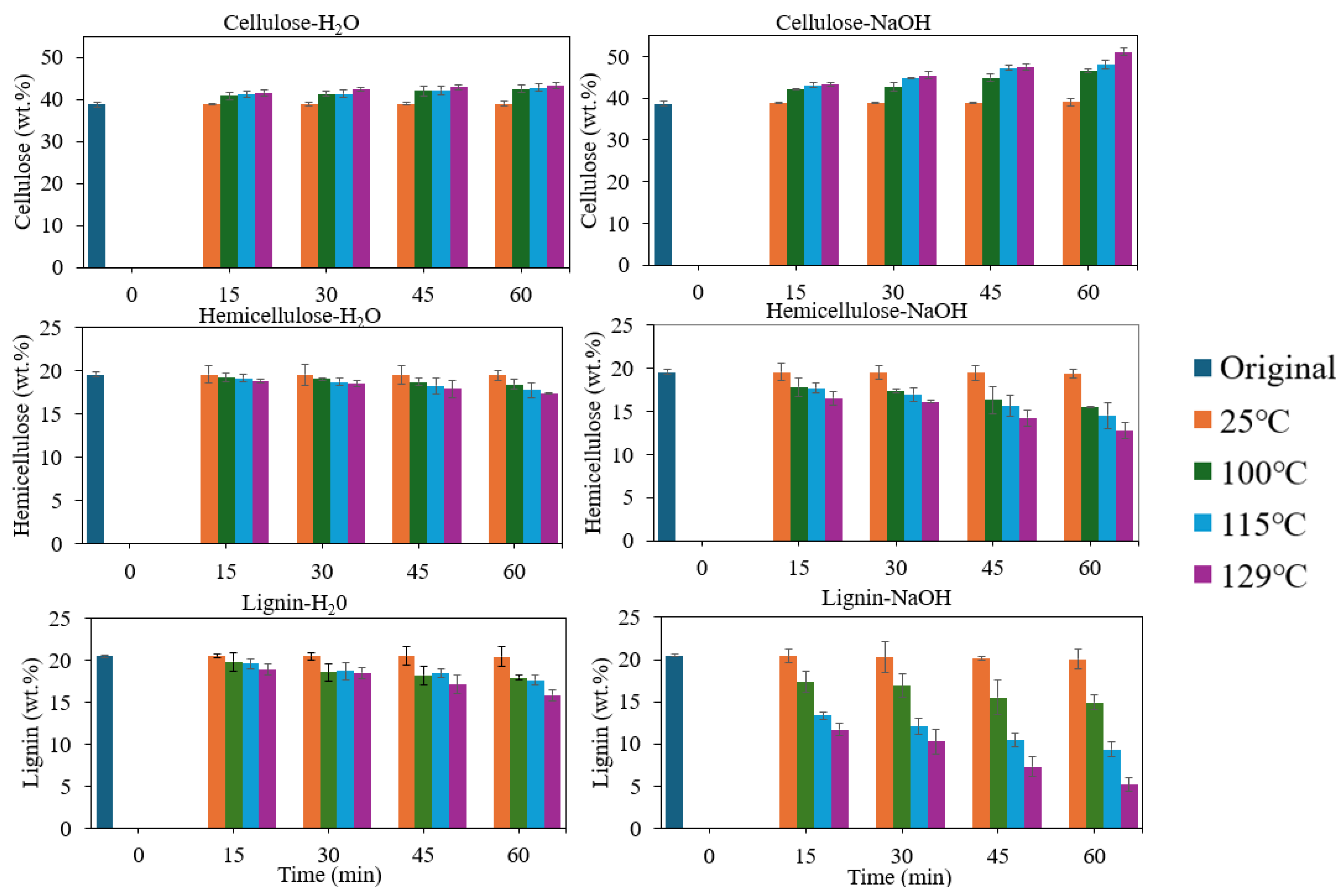 Hydrogen 06 00121 g003