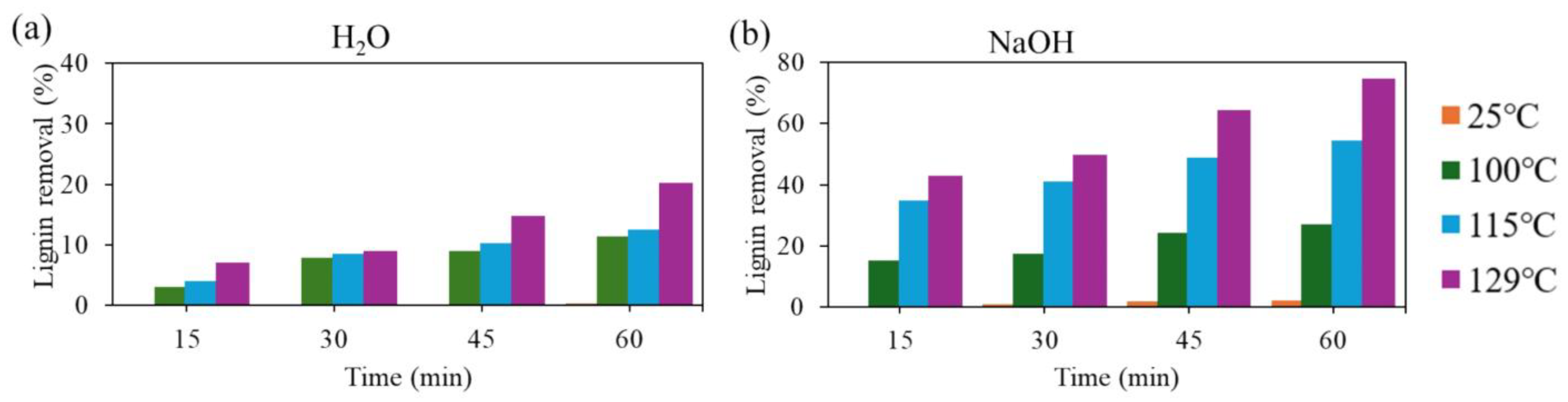Hydrogen 06 00121 g004