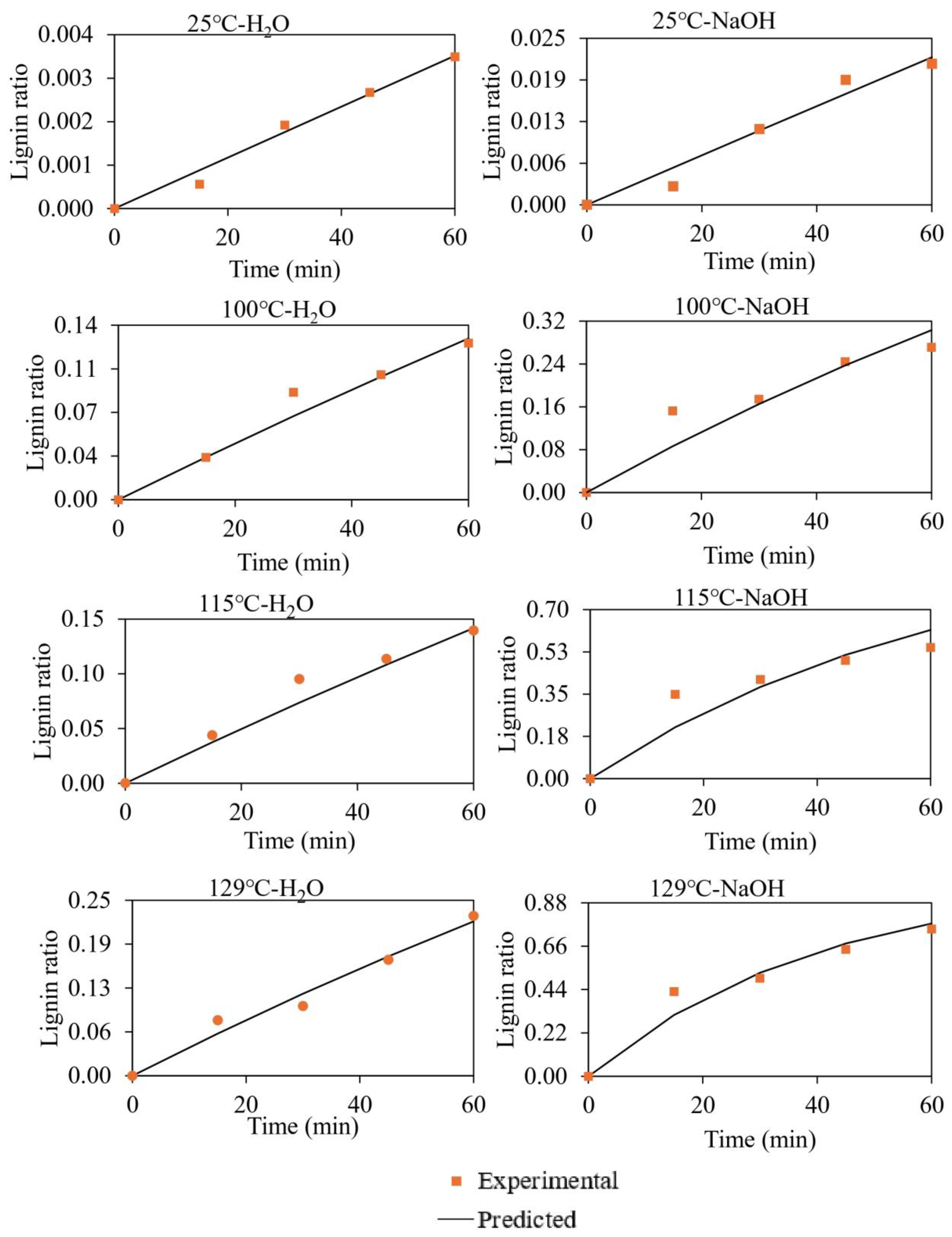Hydrogen 06 00121 g005