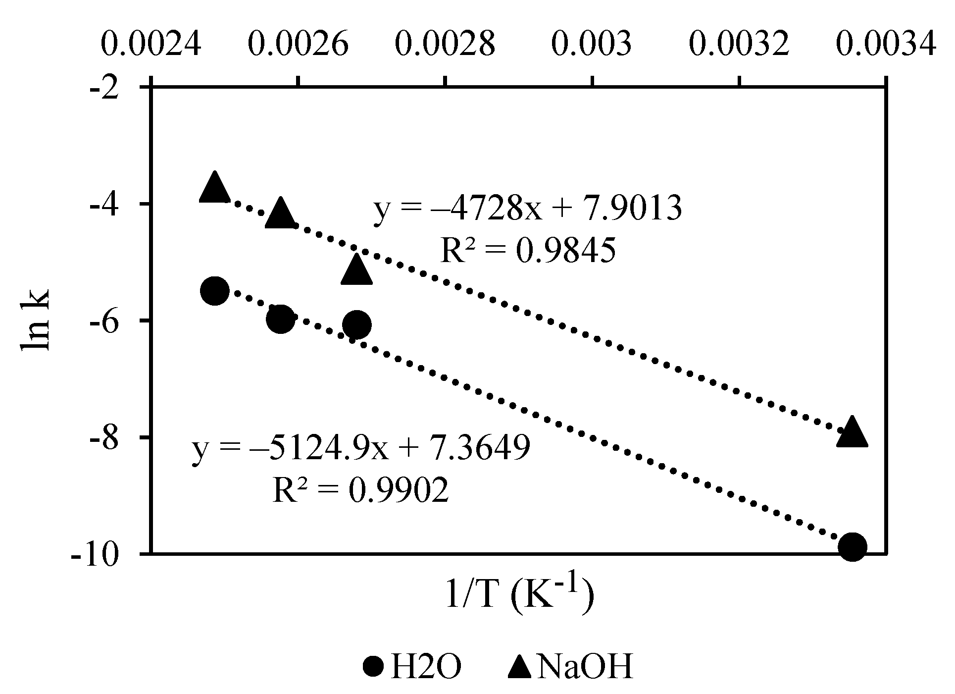 Hydrogen 06 00121 g006