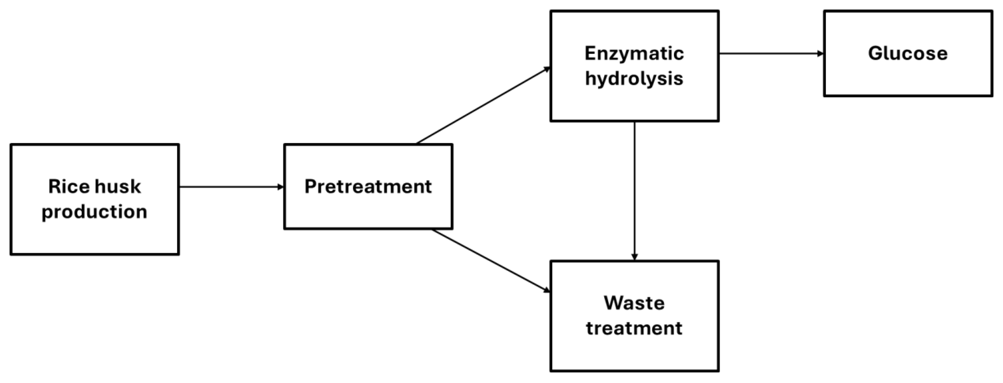 Hydrogen 06 00121 g008