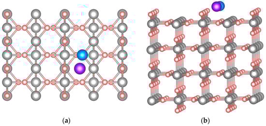 Top view (a) and side view (b) of the supercell modeling the (110) surface of β-MgH2. The atoms of Mg, H, Ni, and Cr are colored as gray, pink, blue, and purple, respectively.