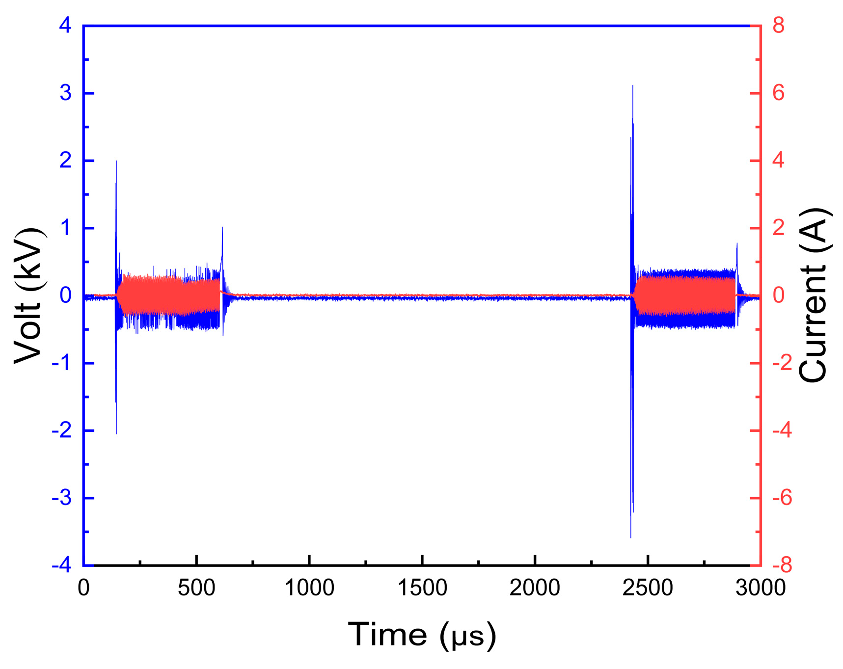 Hydrogen 07 00006 g002 Hydrogen 07 00006 g002