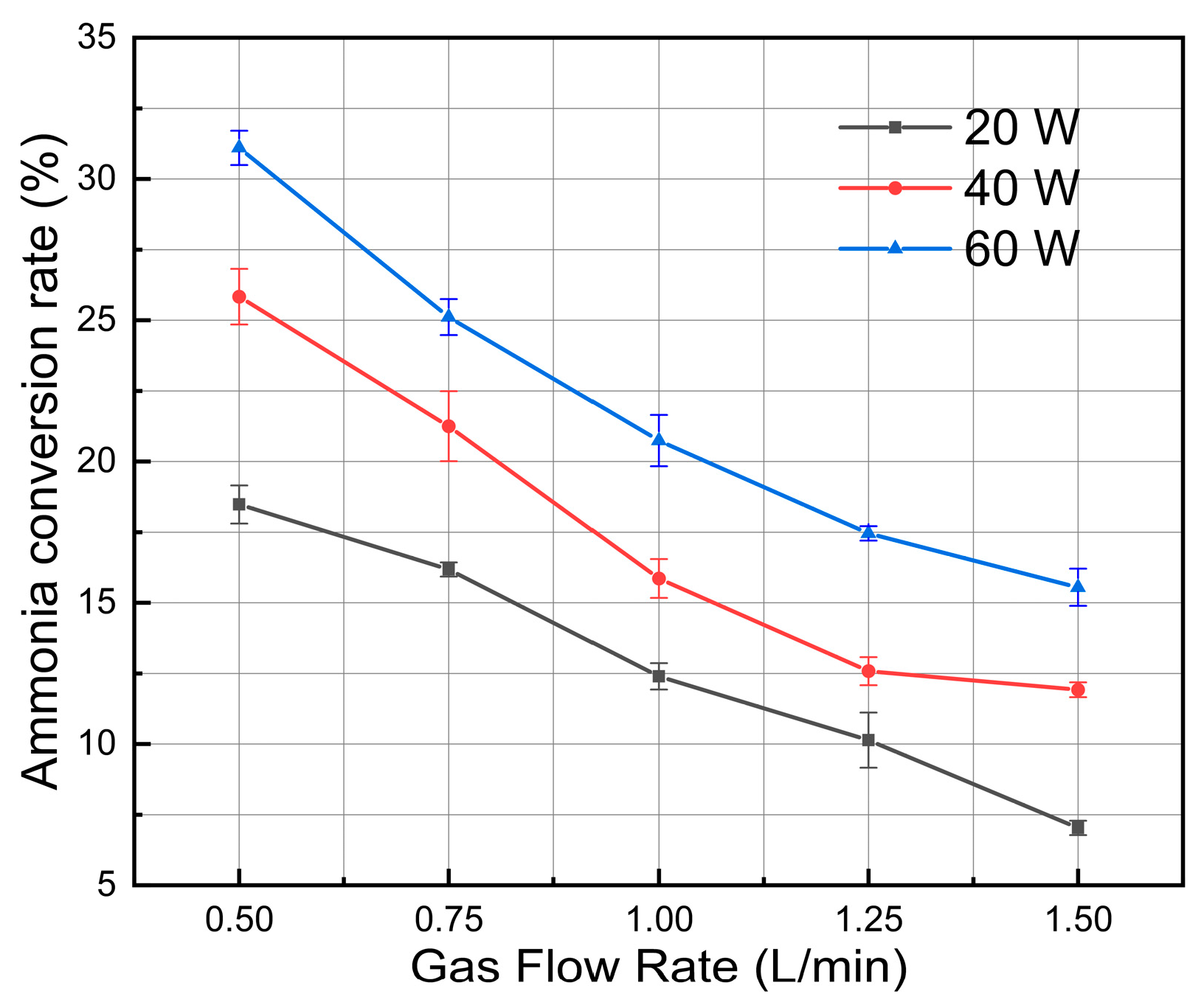 Hydrogen 07 00006 g004 Hydrogen 07 00006 g004