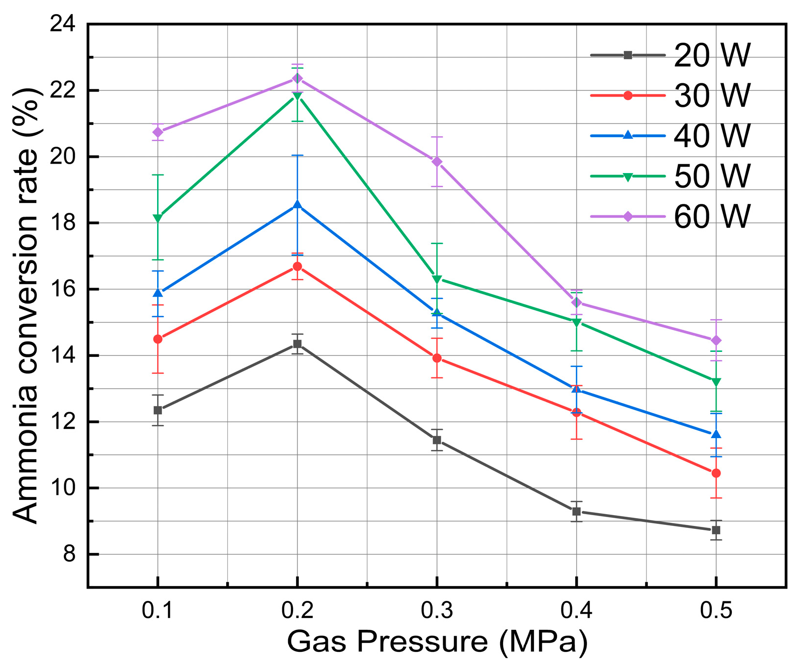 Hydrogen 07 00006 g007 Hydrogen 07 00006 g007