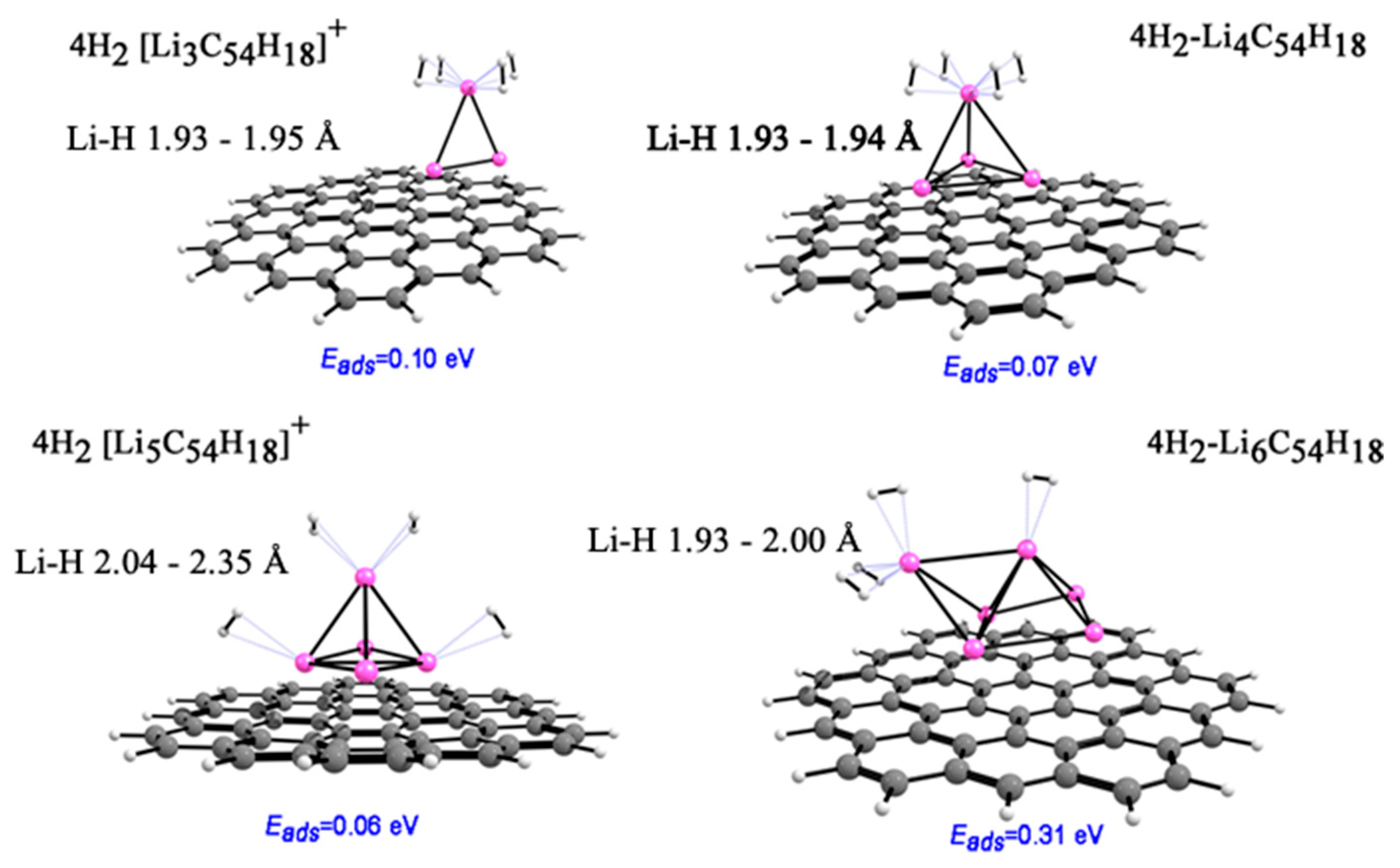 Hydrogen 07 00009 g003