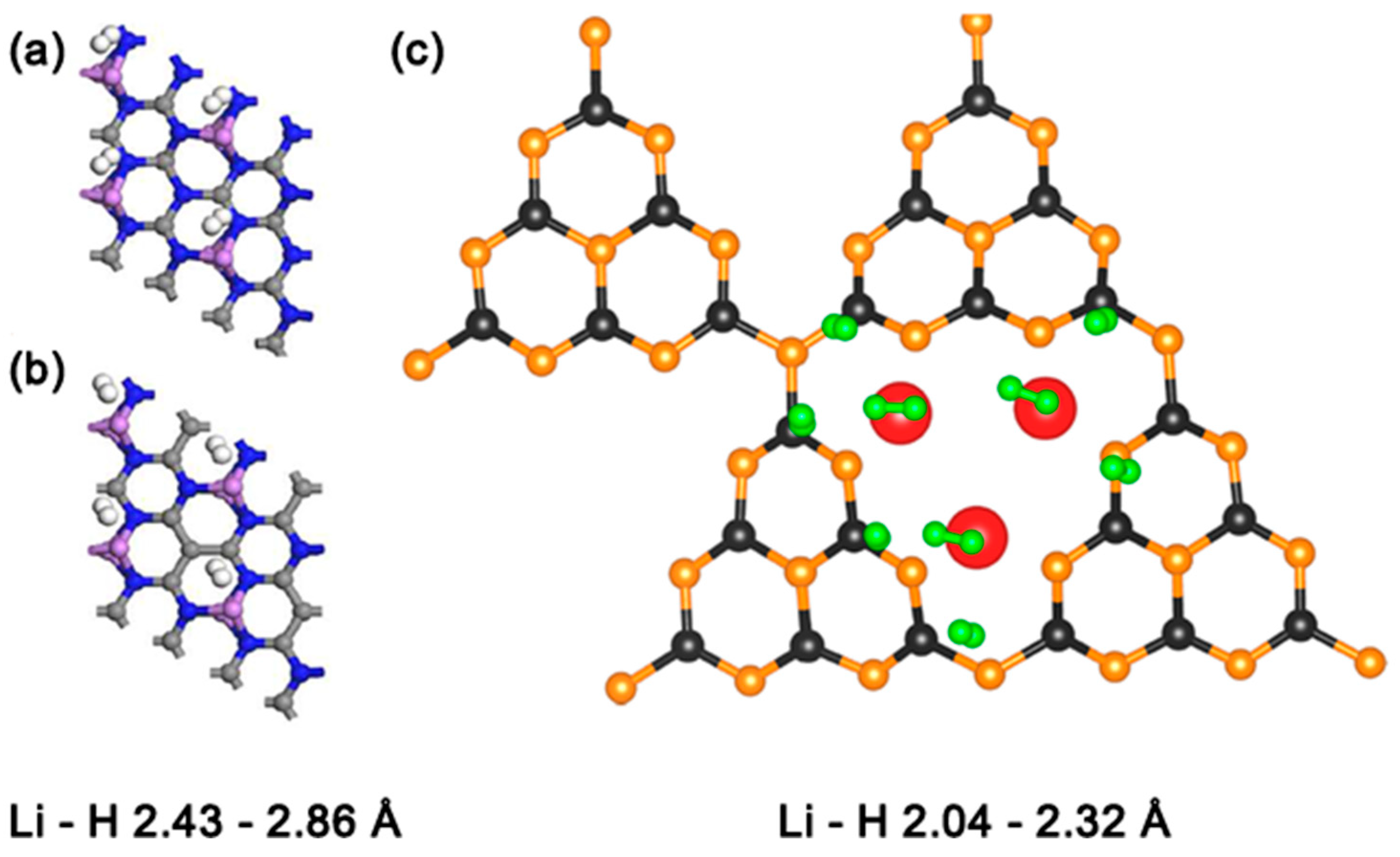 Hydrogen 07 00009 g004