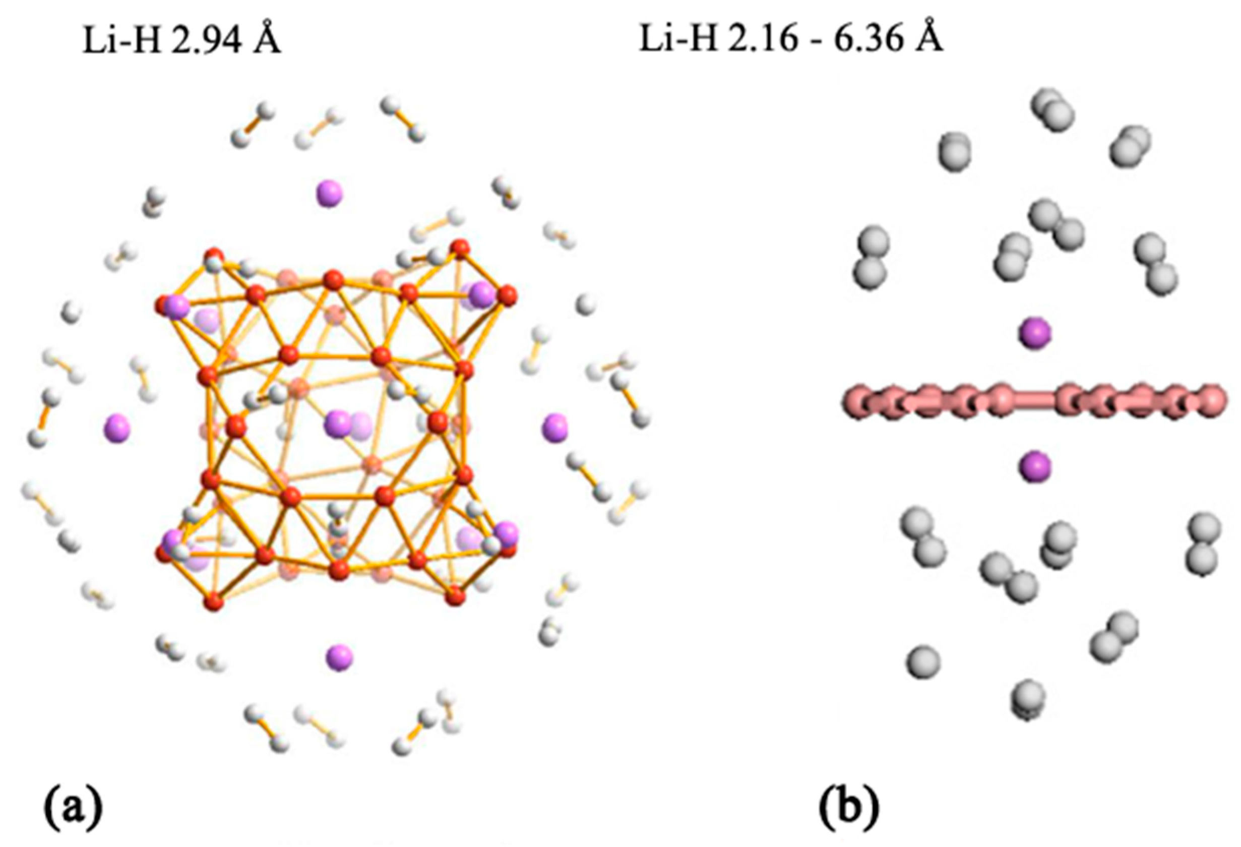 Hydrogen 07 00009 g005