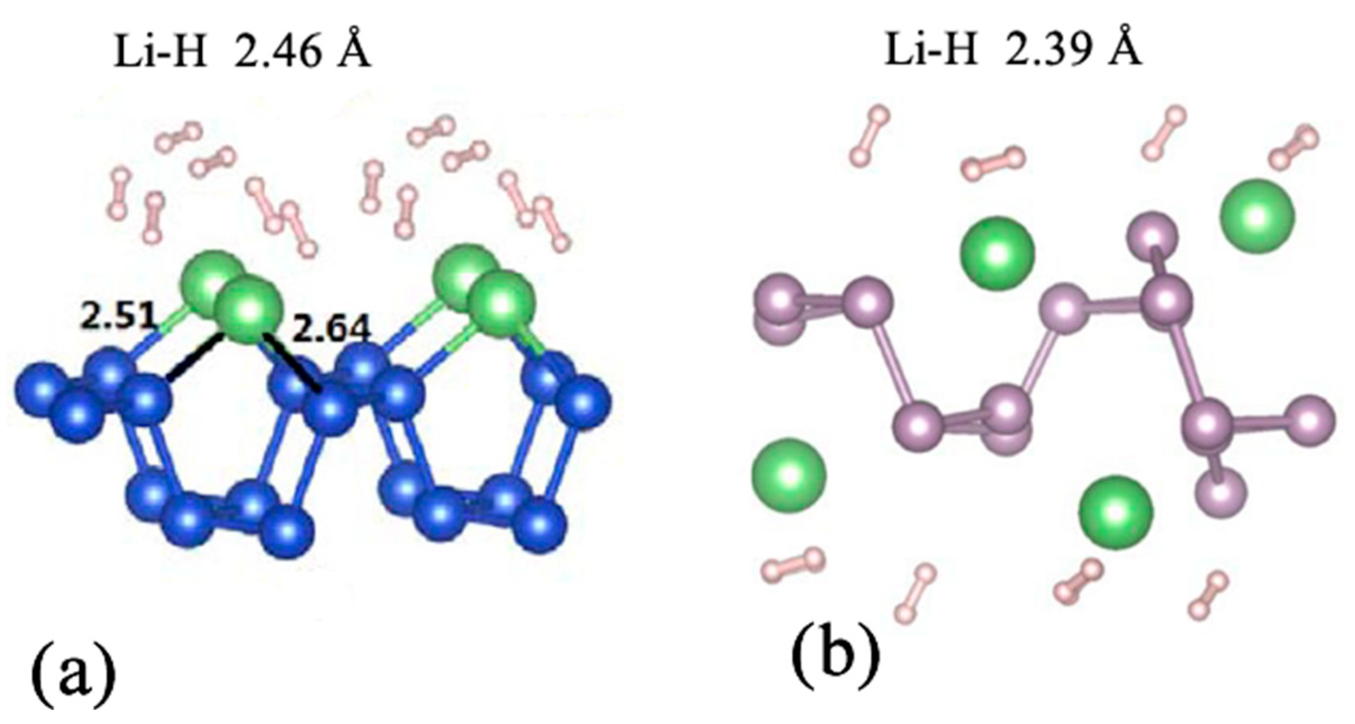 Hydrogen 07 00009 g006