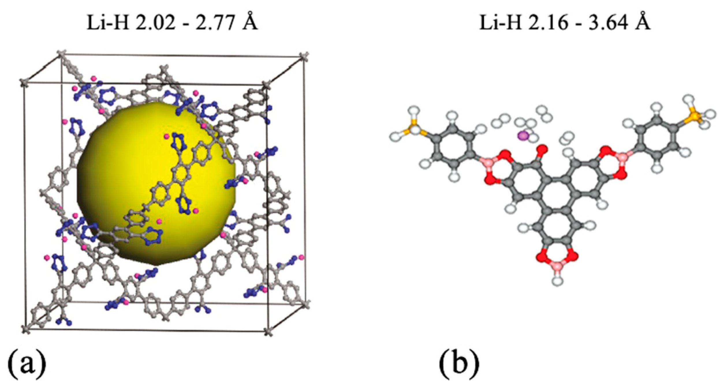 Hydrogen 07 00009 g007