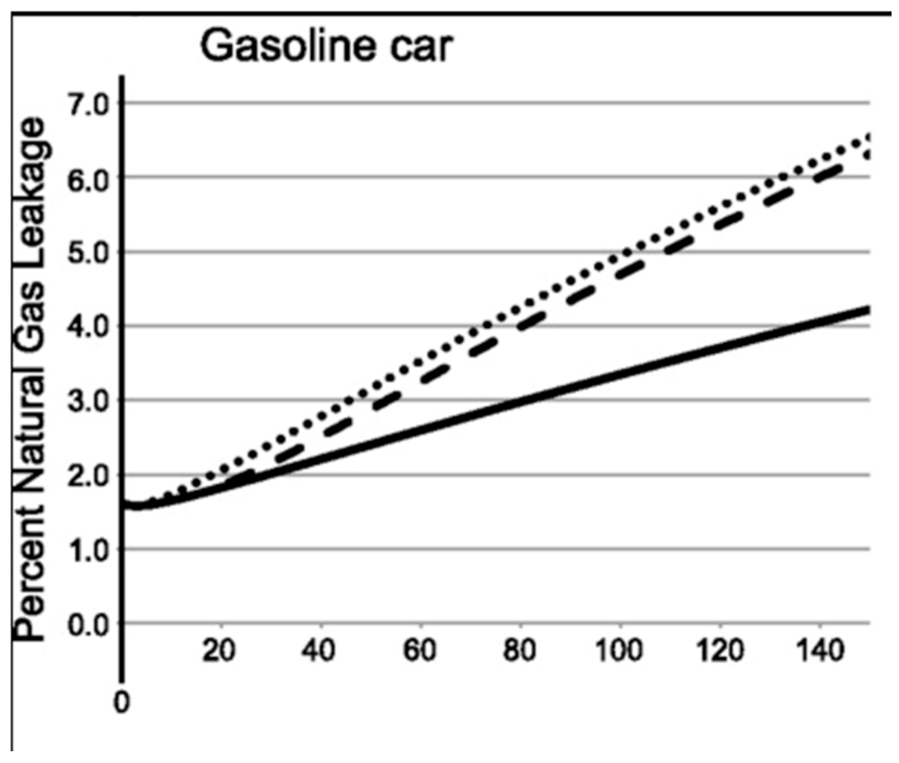 Hydrogen 07 00010 g004 Hydrogen 07 00010 g004