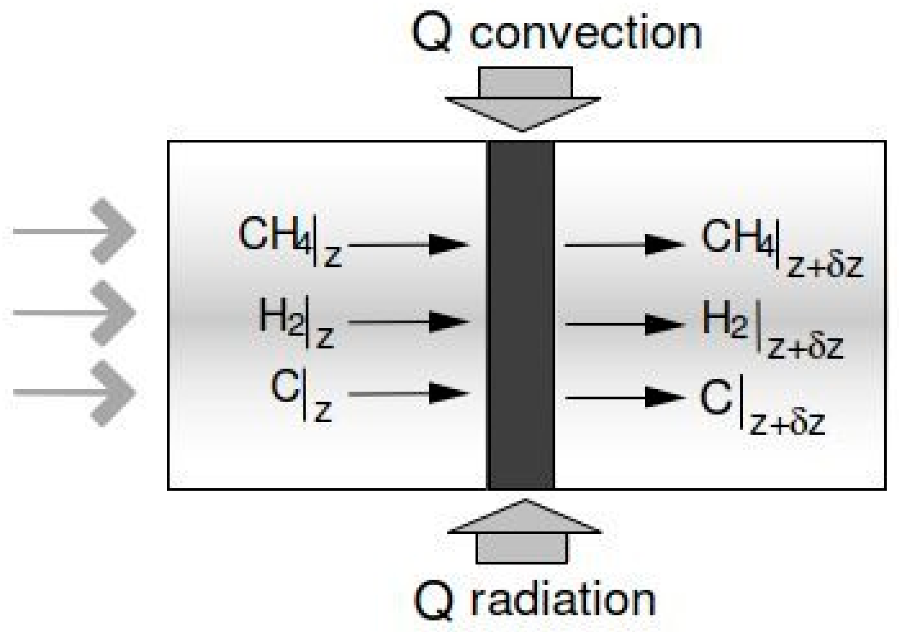 Hydrogen 07 00010 g008 Hydrogen 07 00010 g008