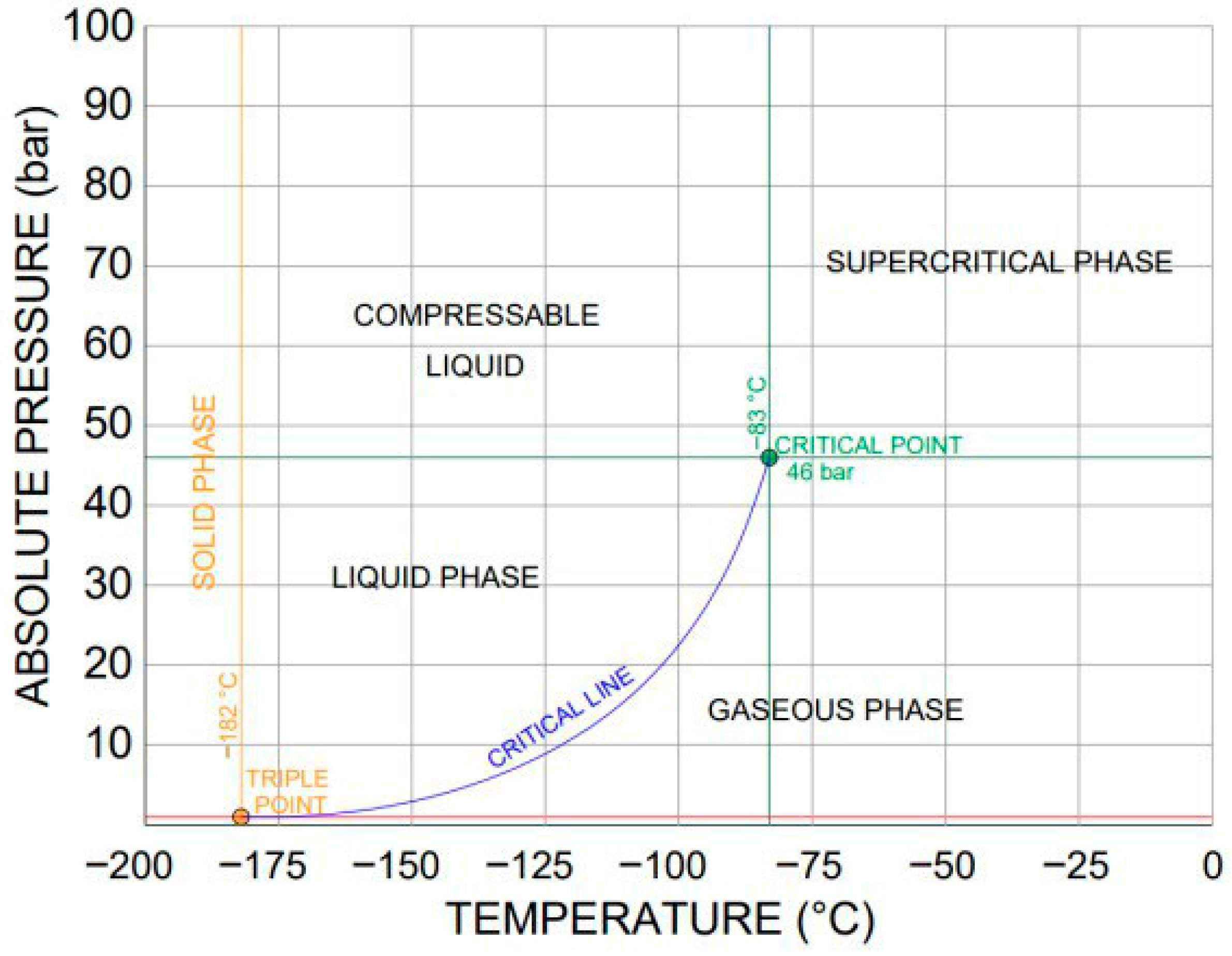 Hydrogen 07 00010 g015 Hydrogen 07 00010 g015