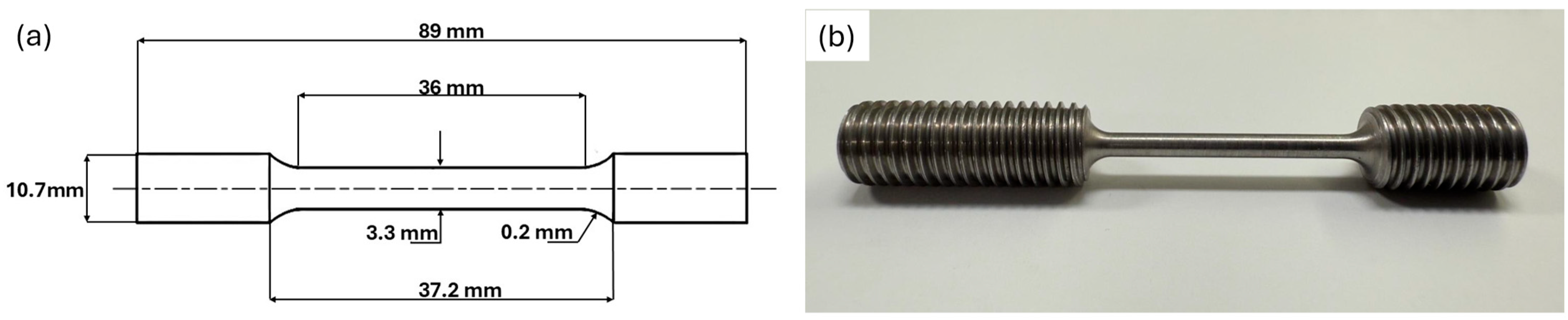 Hydrogen 07 00013 g002 Hydrogen 07 00013 g002