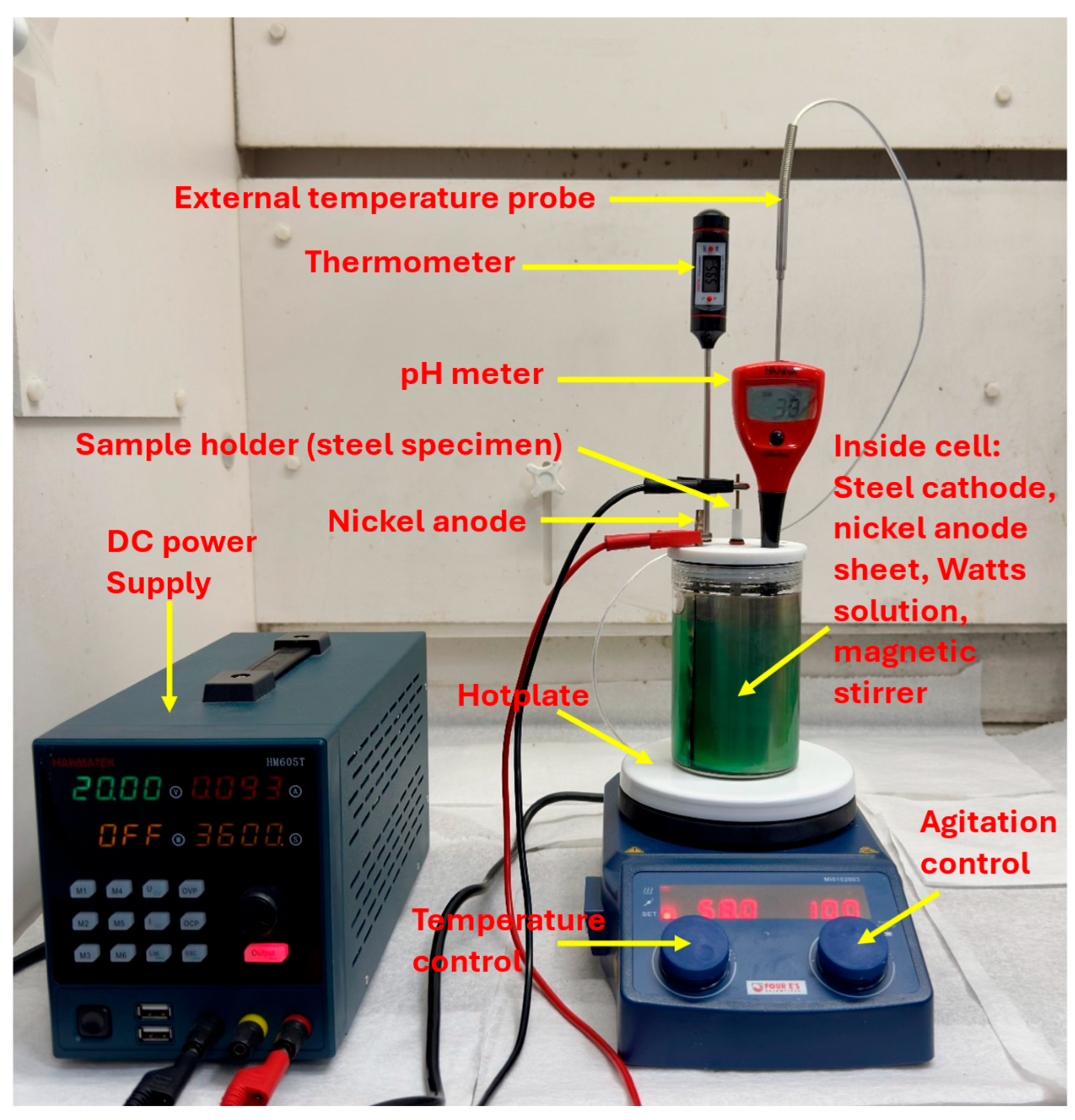 Hydrogen 07 00013 g003 Hydrogen 07 00013 g003