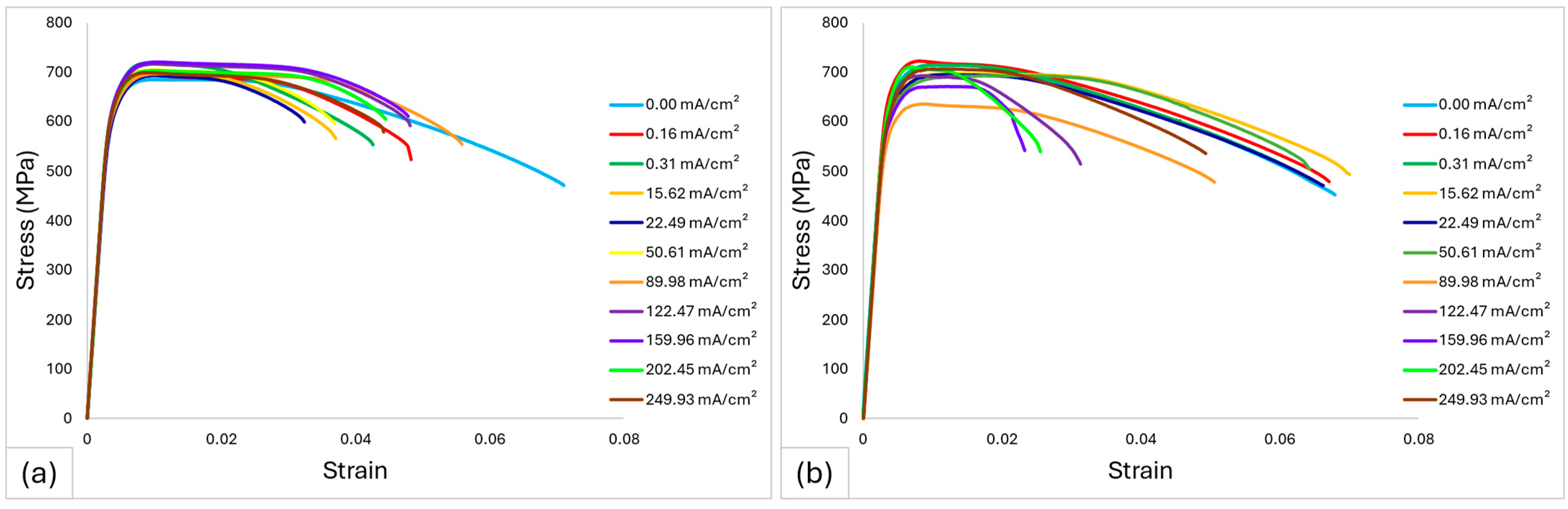 Hydrogen 07 00013 g010 Hydrogen 07 00013 g010