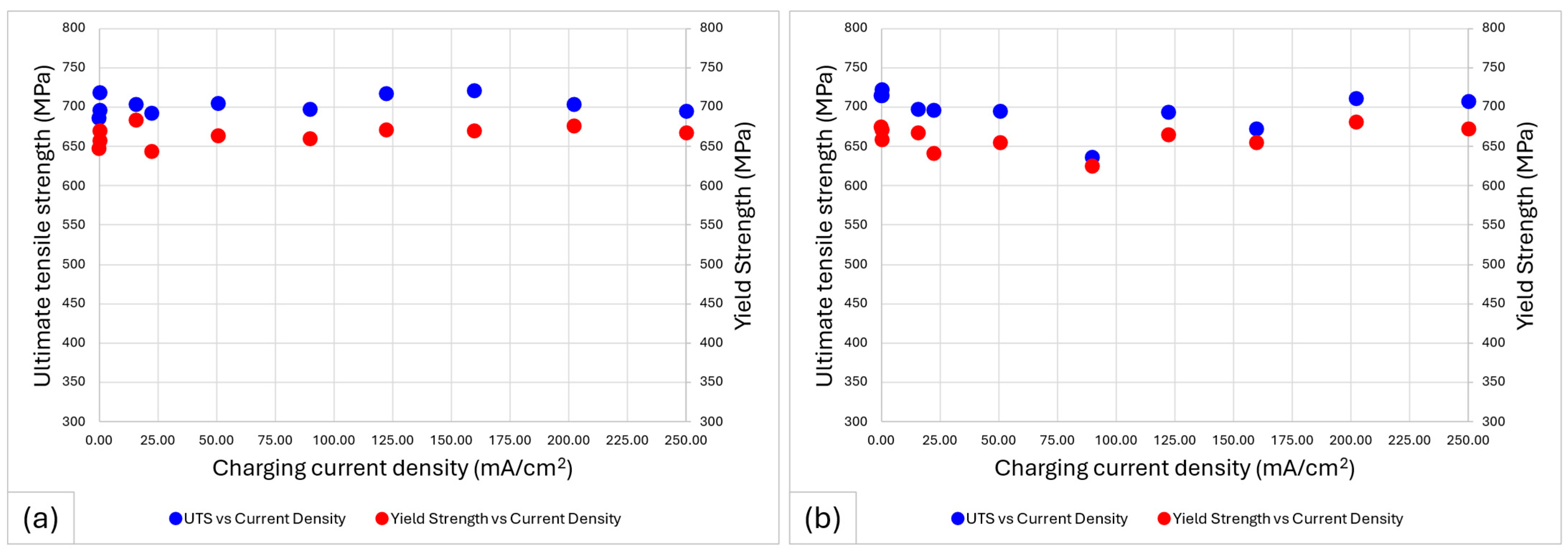 Hydrogen 07 00013 g012 Hydrogen 07 00013 g012
