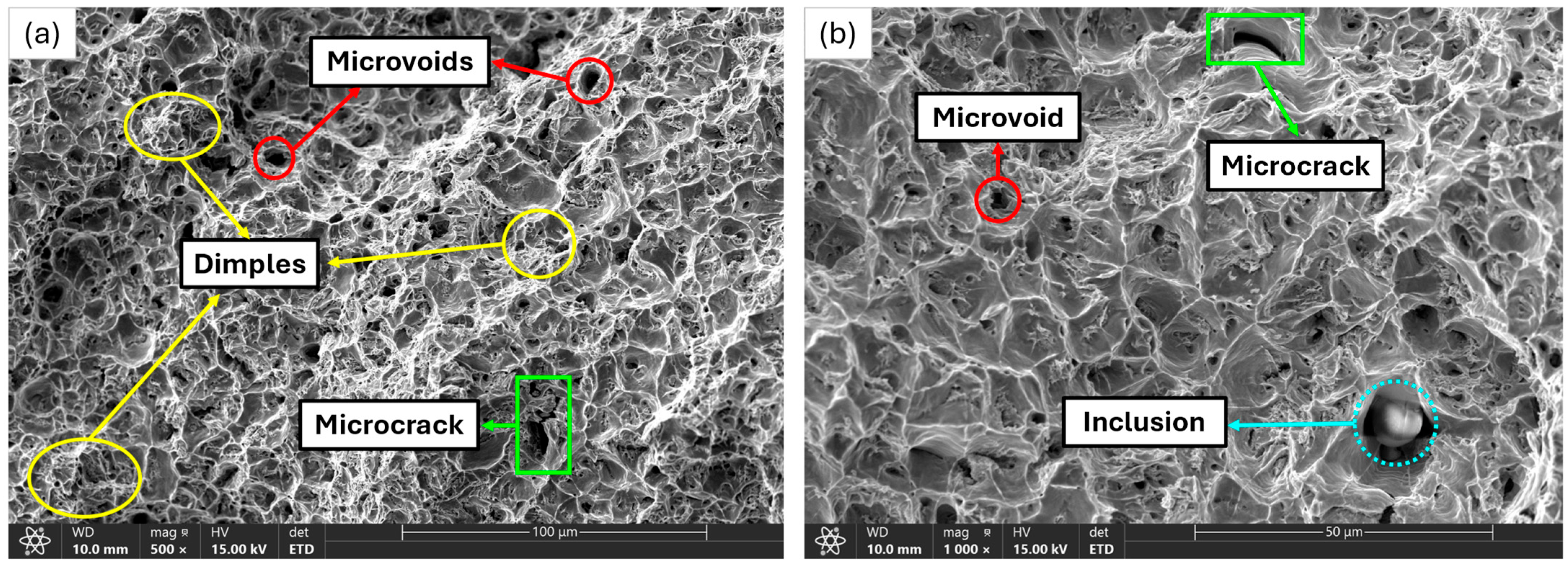 Hydrogen 07 00013 g014 Hydrogen 07 00013 g014