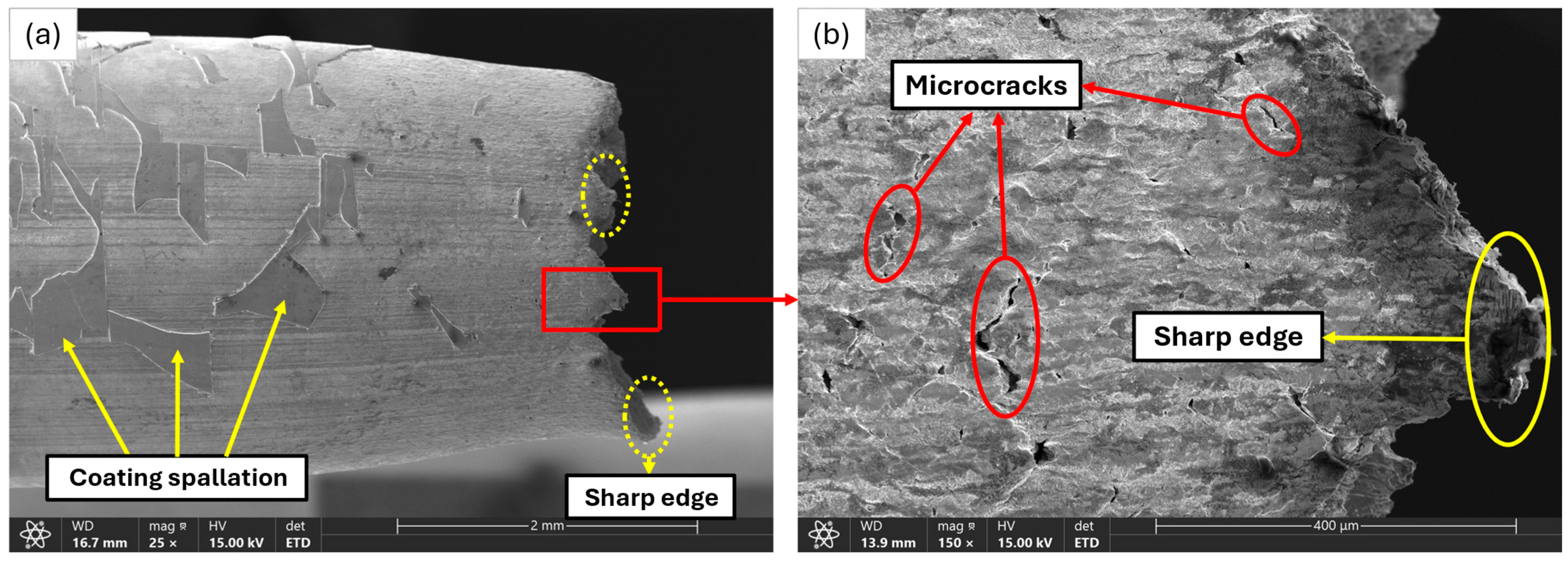 Hydrogen 07 00013 g017 Hydrogen 07 00013 g017