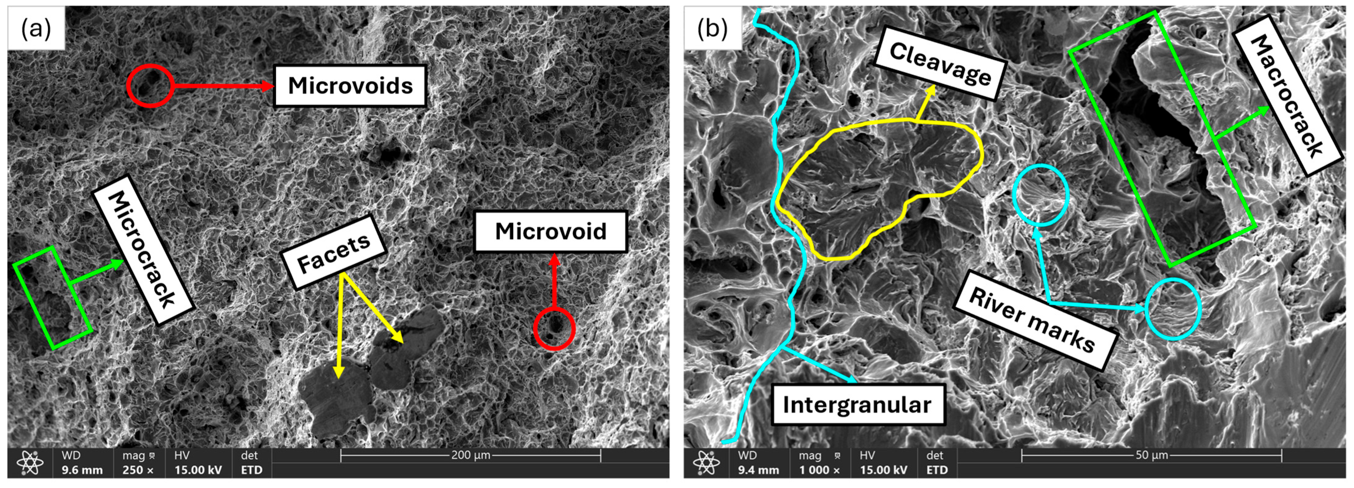 Hydrogen 07 00013 g018 Hydrogen 07 00013 g018