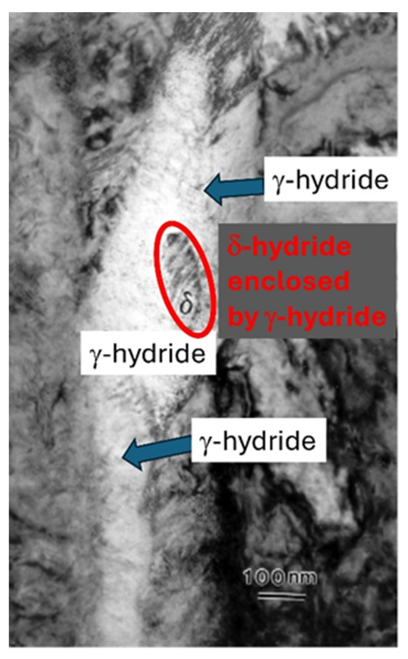 Hydrogen 07 00018 g012 Hydrogen 07 00018 g012