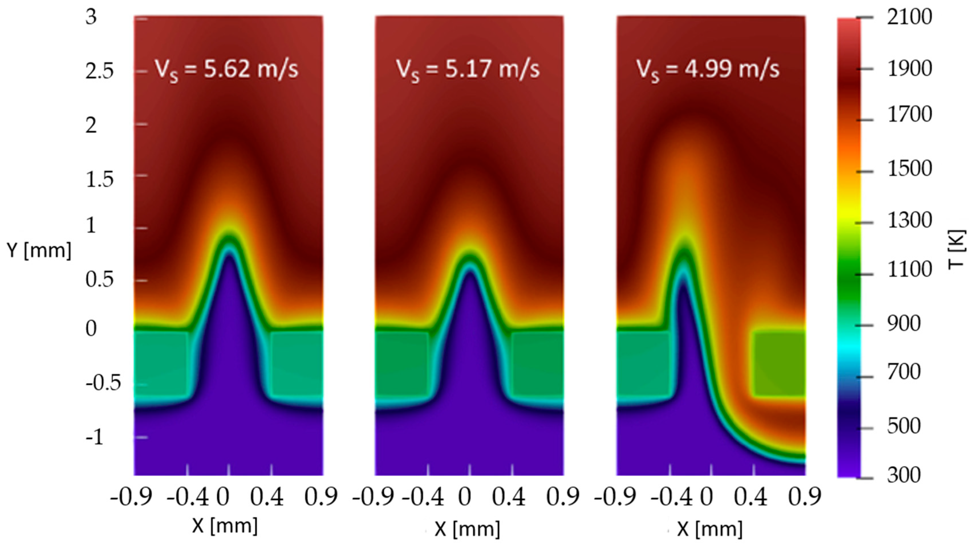 Hydrogen 07 00020 g003 Hydrogen 07 00020 g003