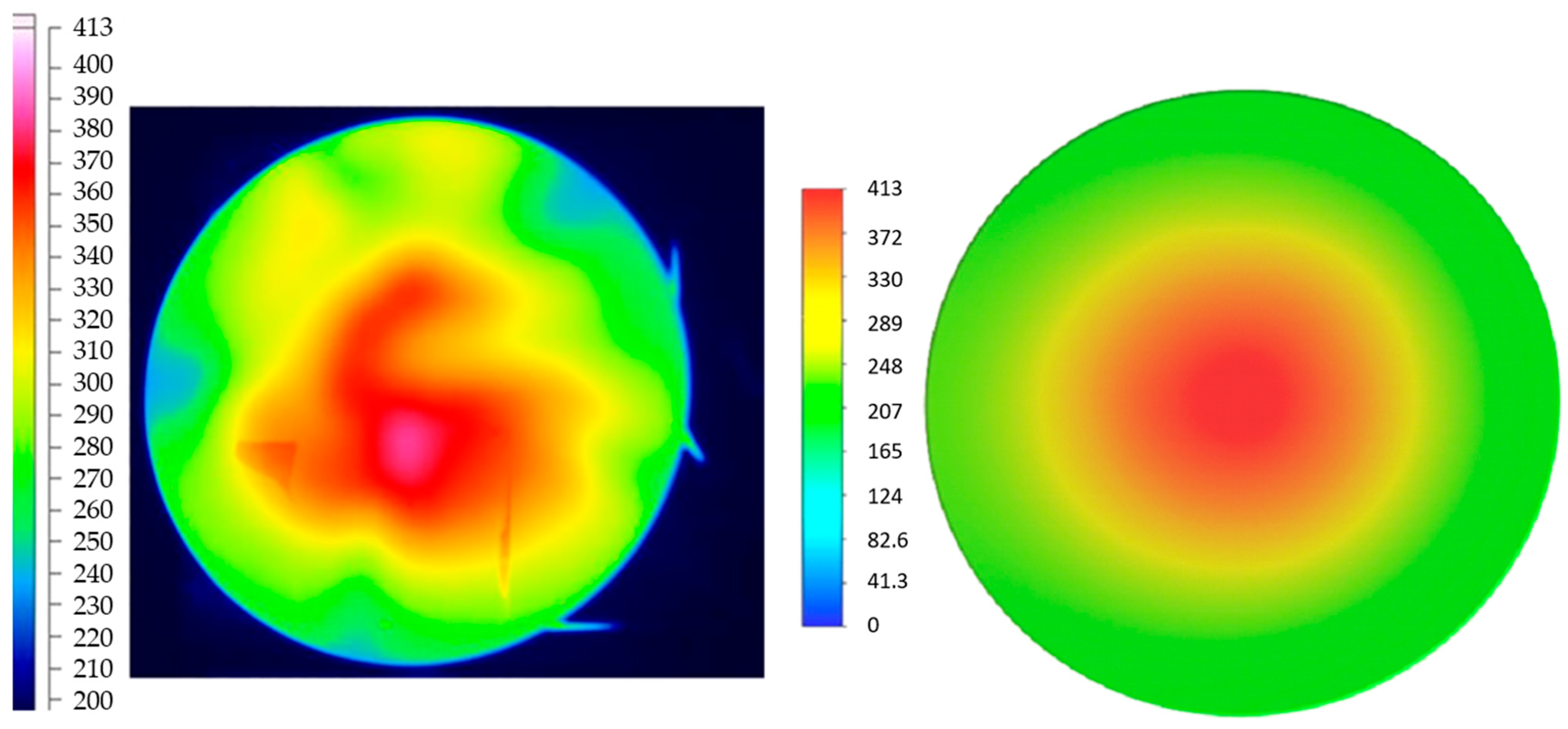 Hydrogen 07 00020 g005 Hydrogen 07 00020 g005