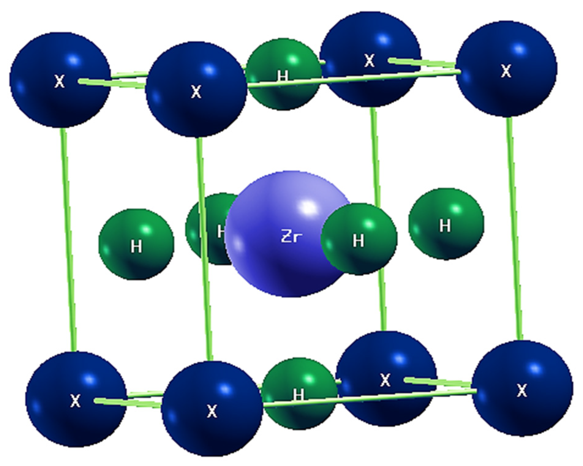 Hydrogen 07 00040 g001