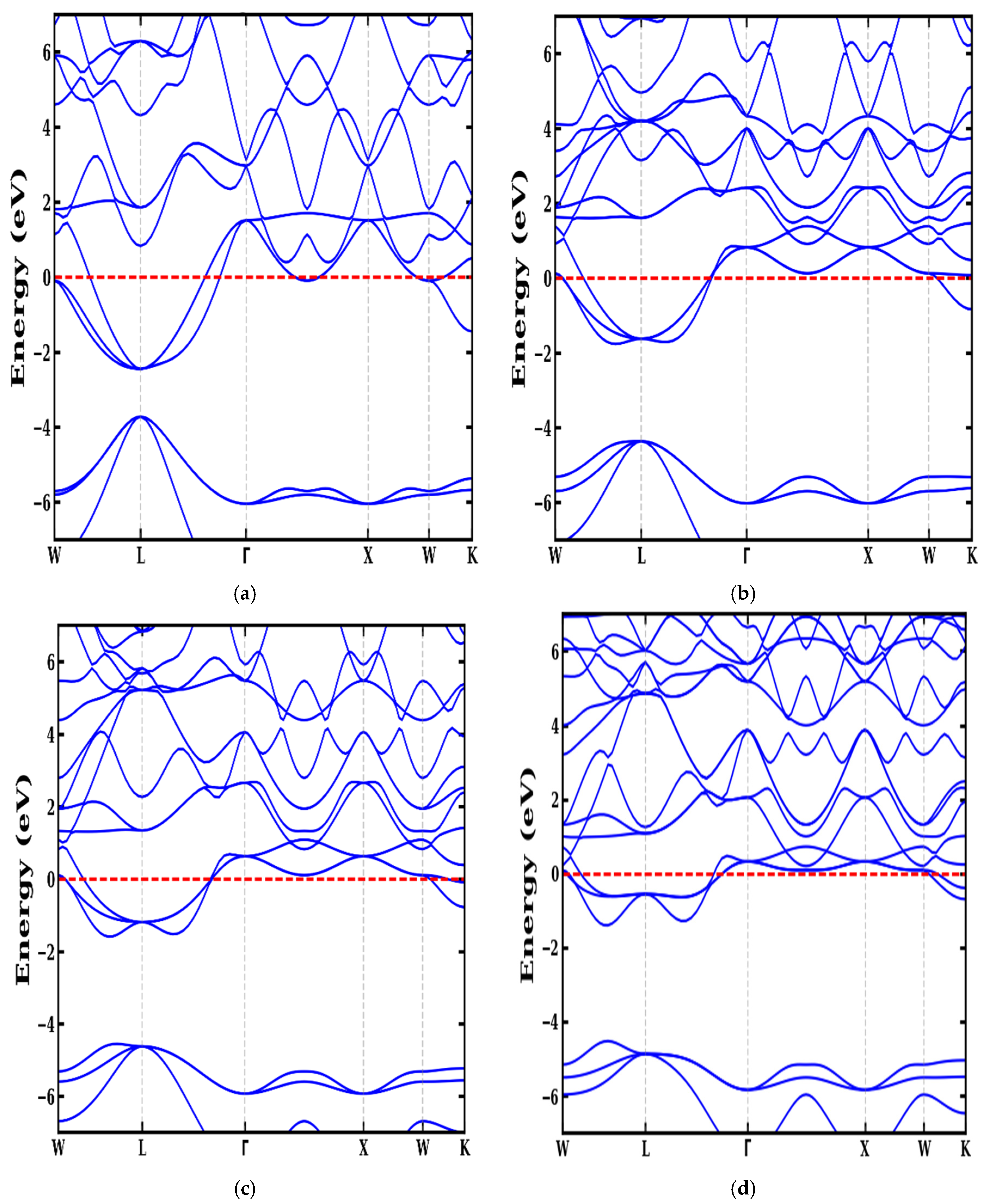 Hydrogen 07 00040 g003
