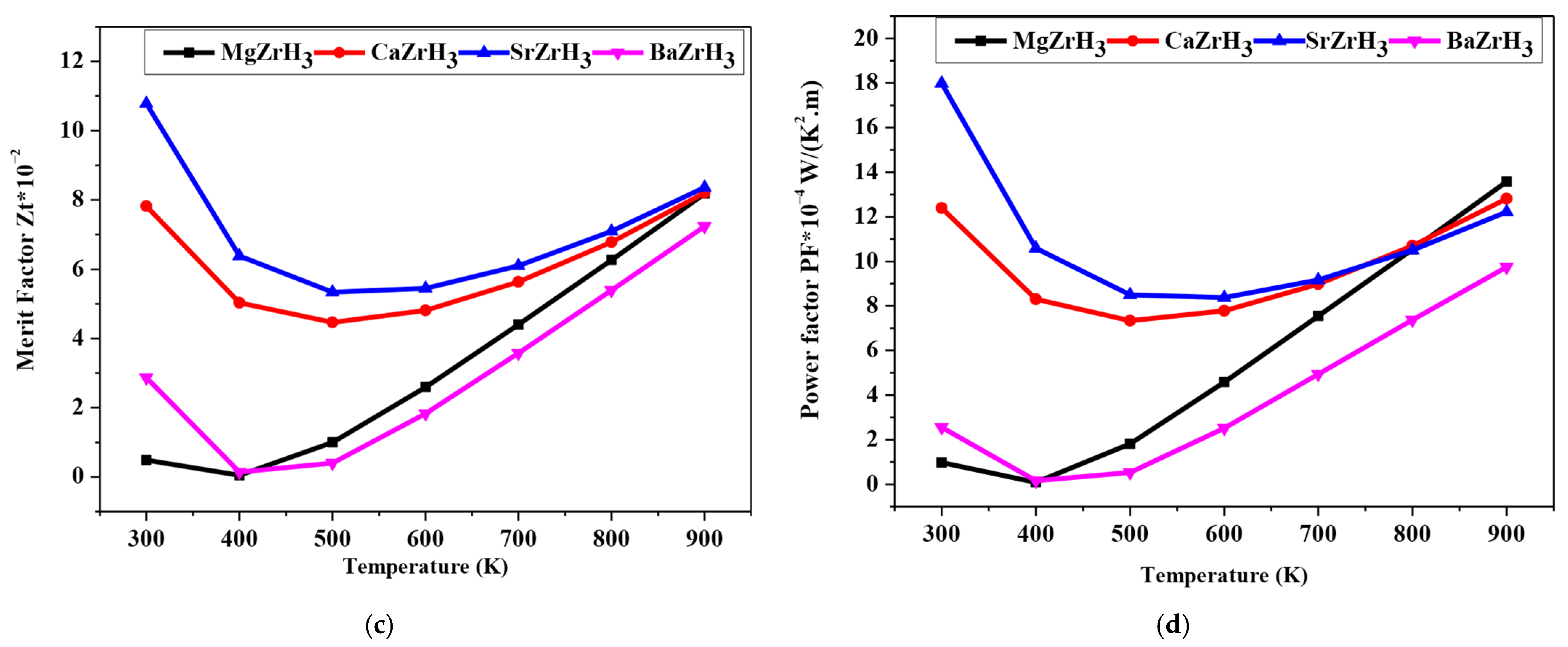 Hydrogen 07 00040 g005b