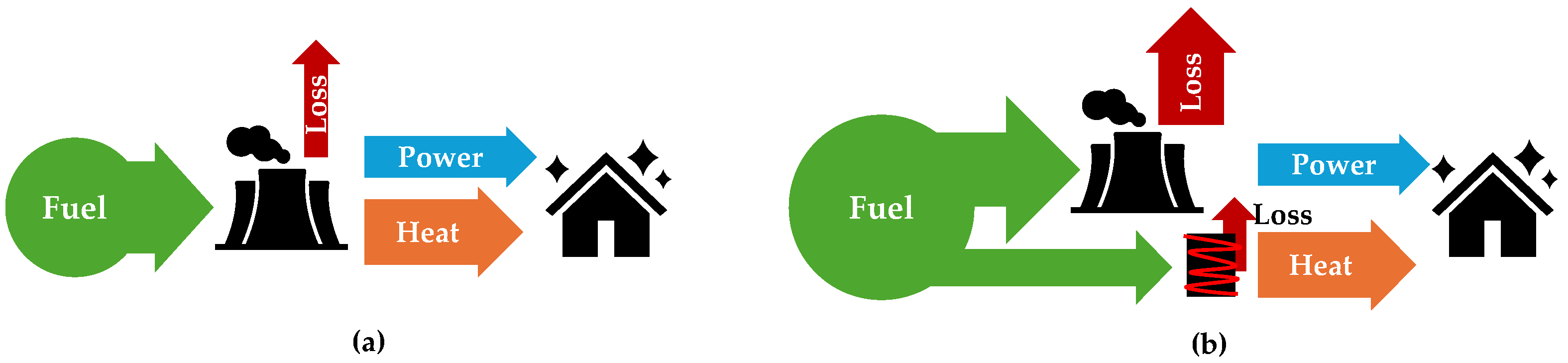 Hydrogen 07 00046 g001 Hydrogen 07 00046 g001