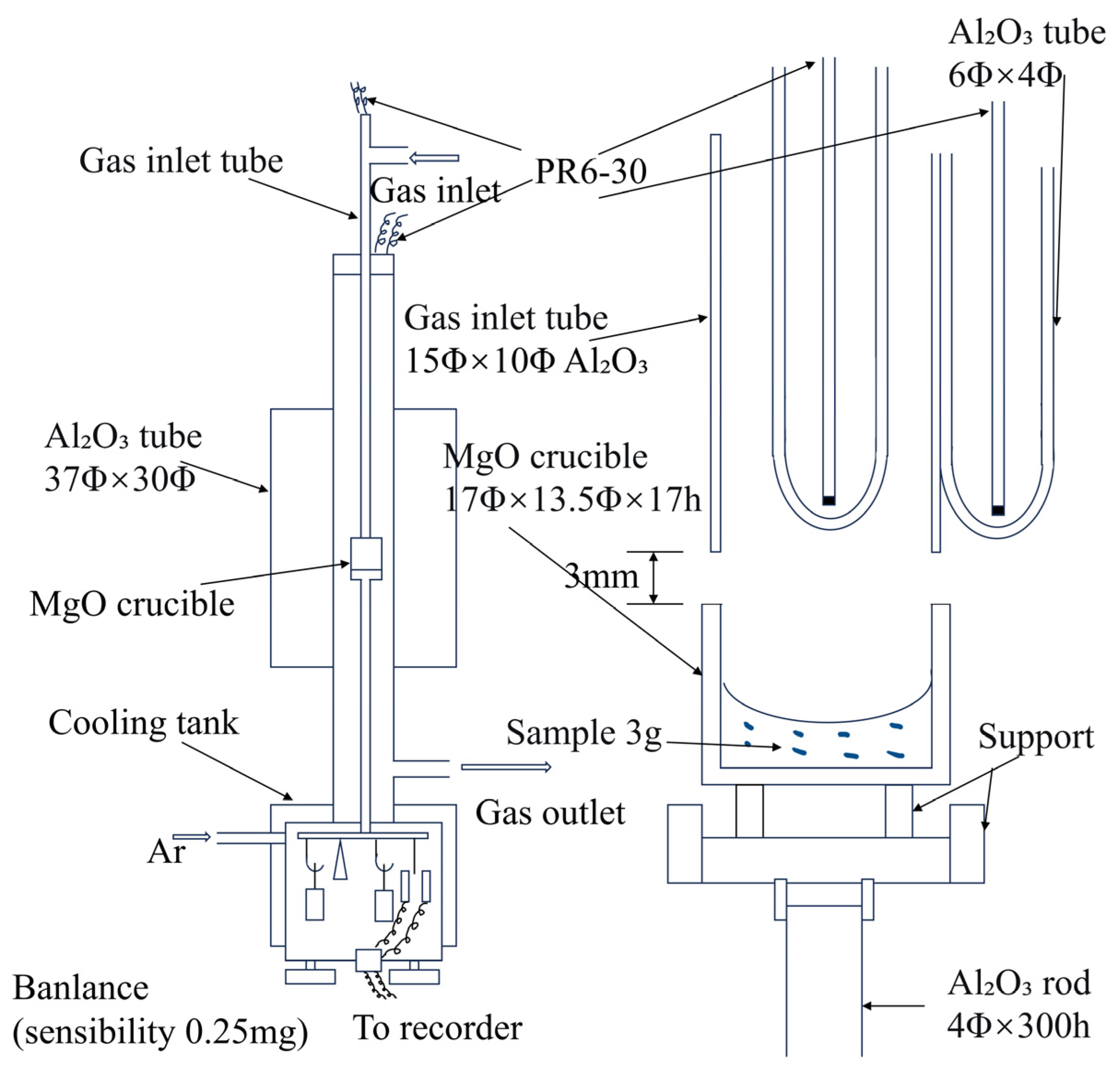 Hydrogen 07 00060 g006 Hydrogen 07 00060 g006