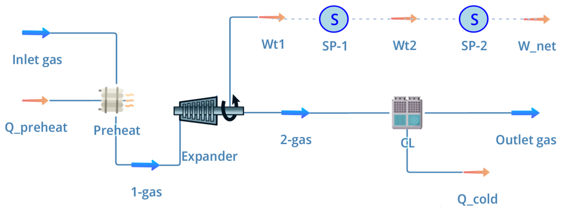 Hydrogen 07 00065 g004 Hydrogen 07 00065 g004