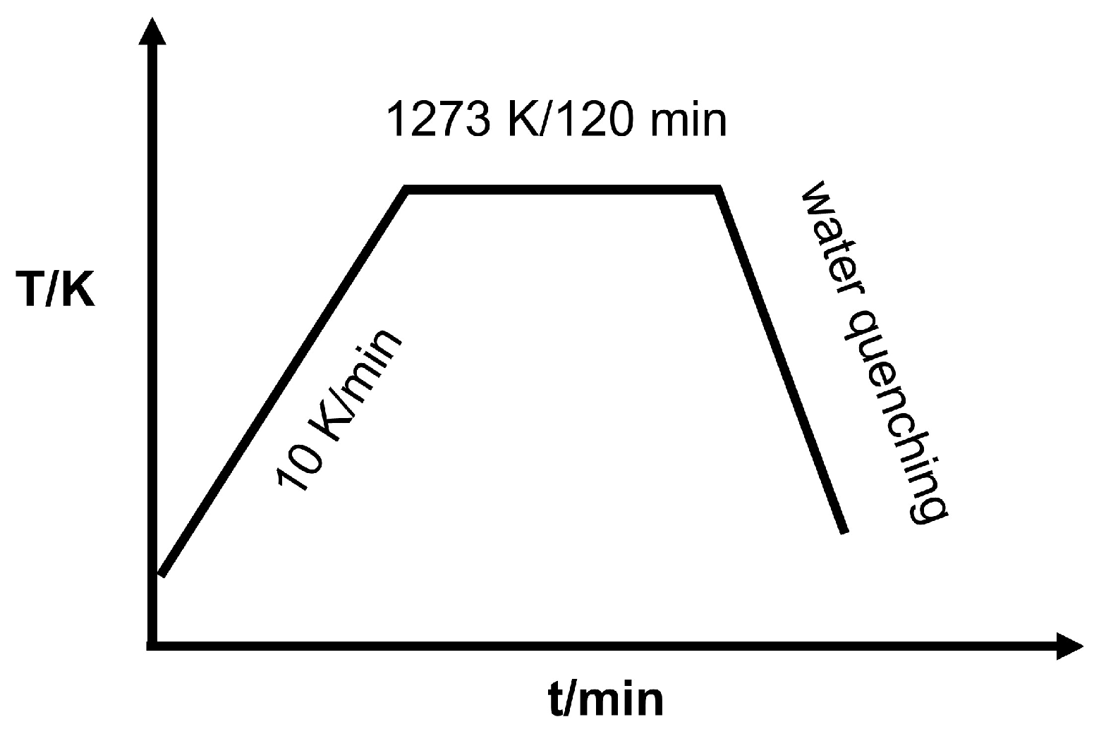Hydrogen 07 00067 g001 Hydrogen 07 00067 g001