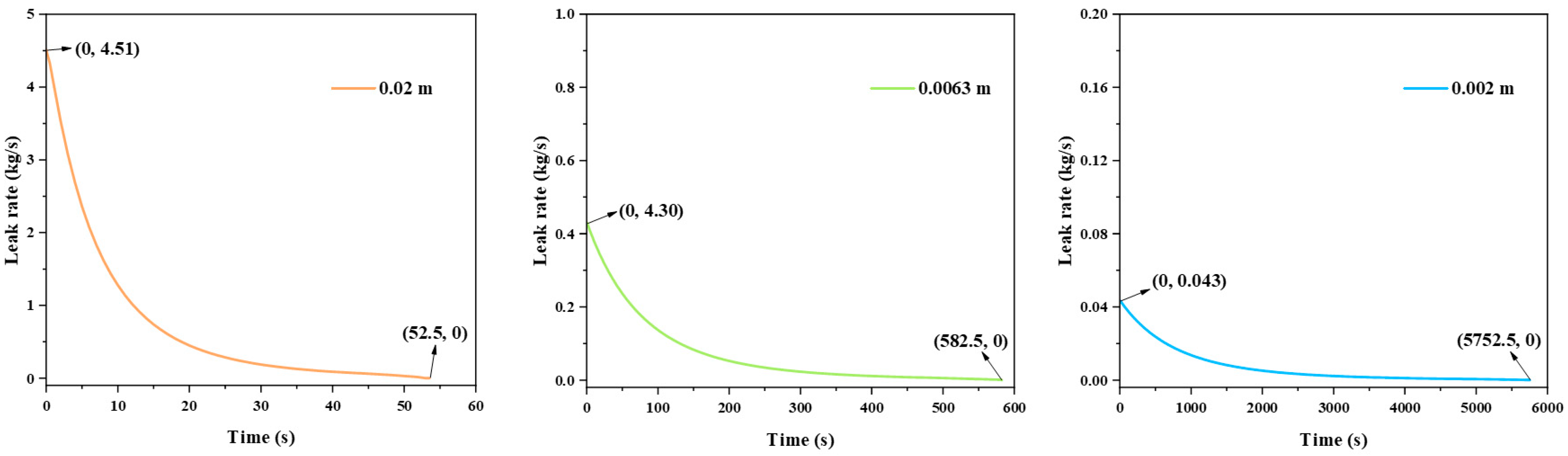 Hydrogen 07 00096 g003 Hydrogen 07 00096 g003