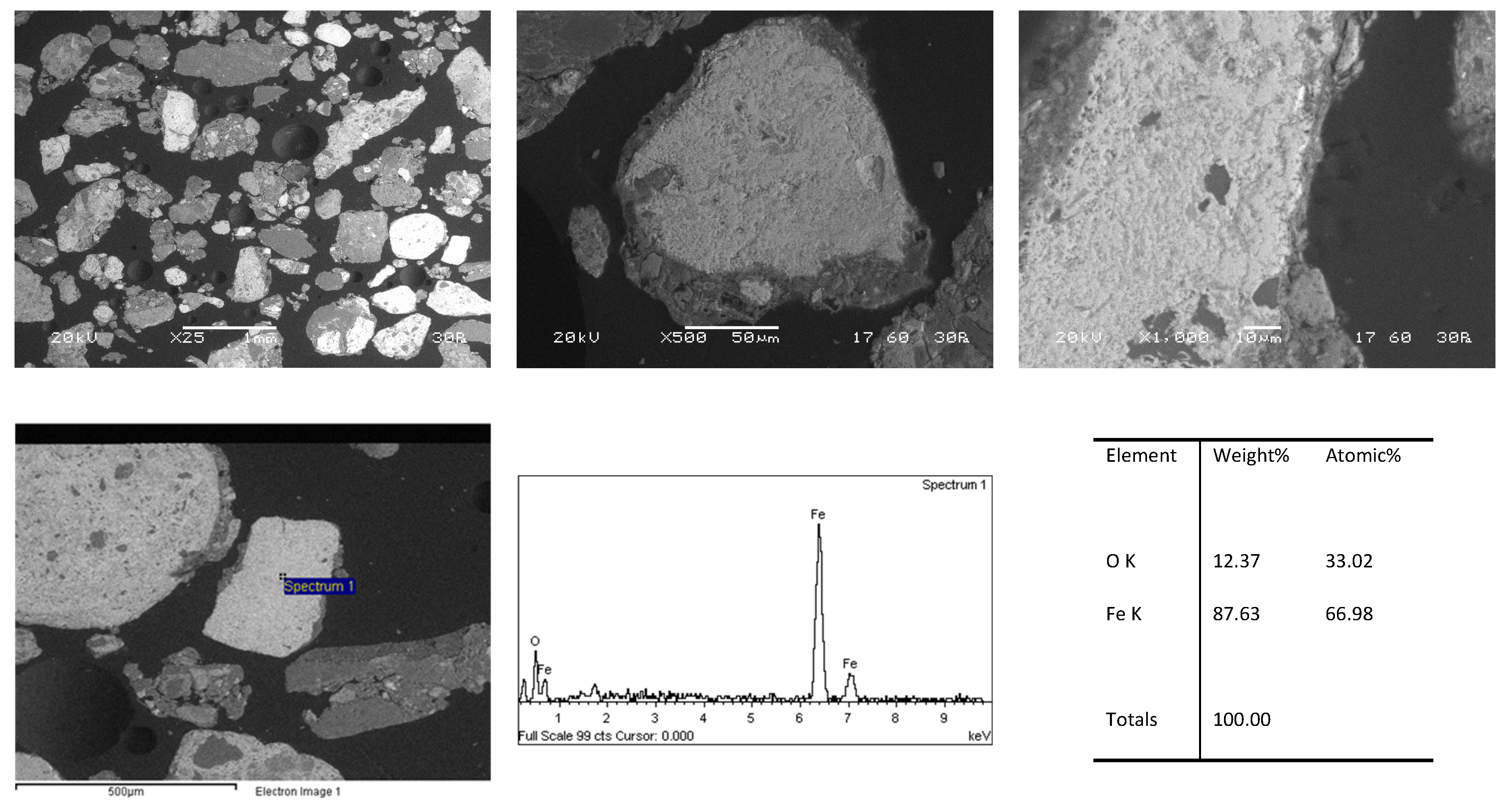 Hydrogen 07 00109 g021 Hydrogen 07 00109 g021