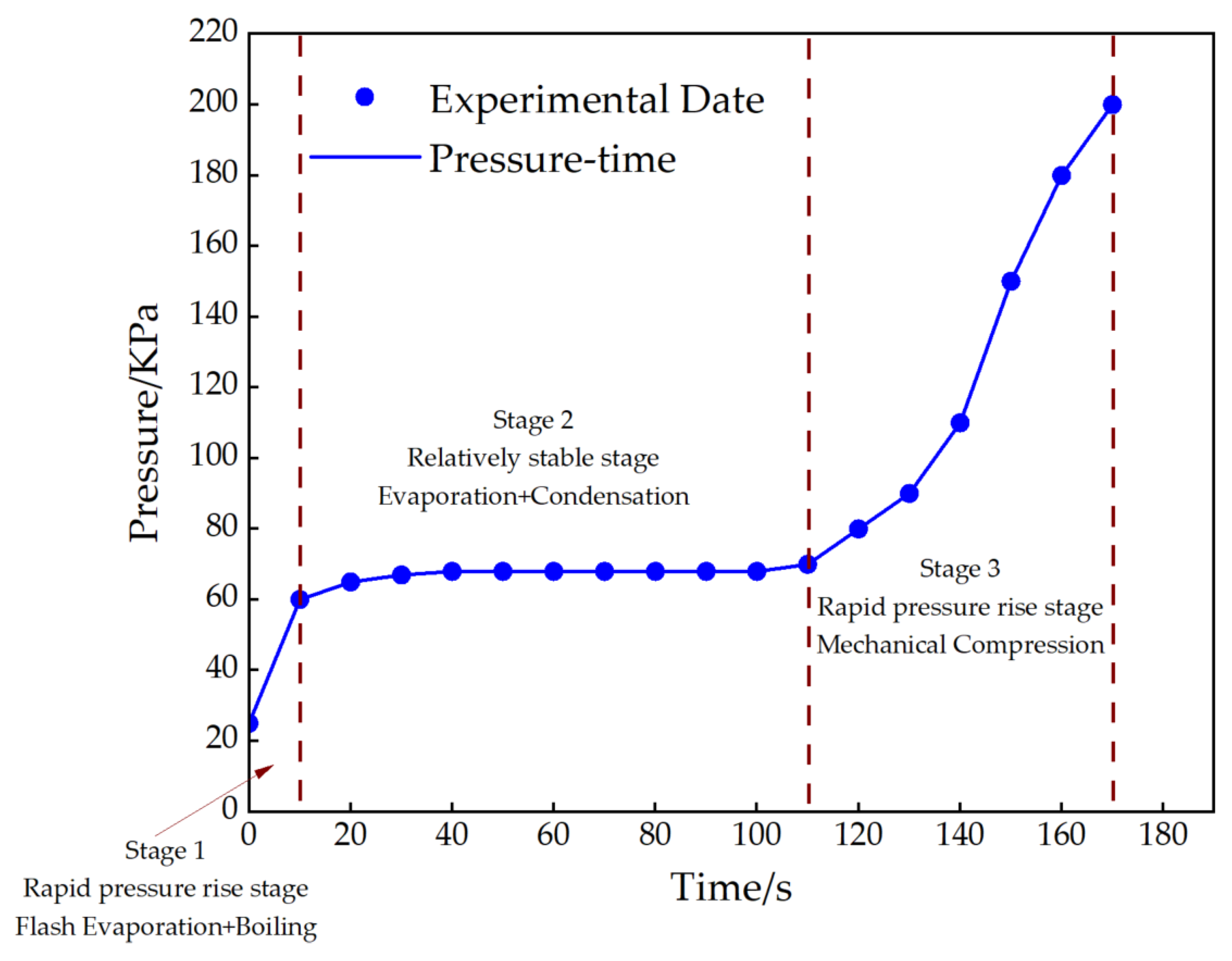 Hydrogen 07 00115 g010 Hydrogen 07 00115 g010