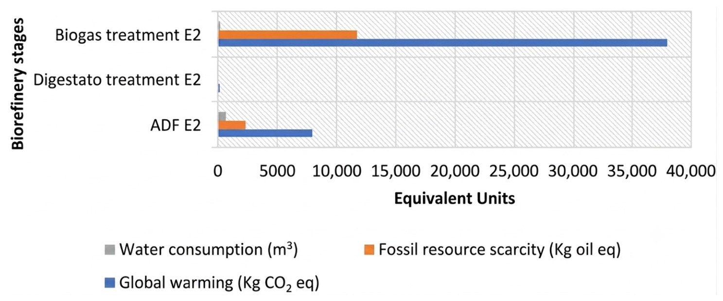 Hydrogen 07 00131 g010 Hydrogen 07 00131 g010