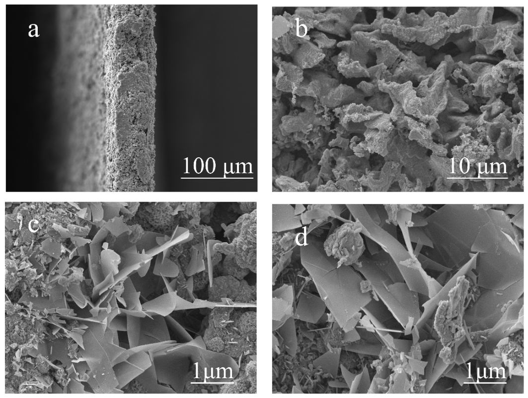 Hydrogen 07 00137 g002 Hydrogen 07 00137 g002