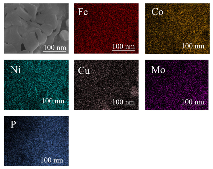 Hydrogen 07 00137 g003 Hydrogen 07 00137 g003