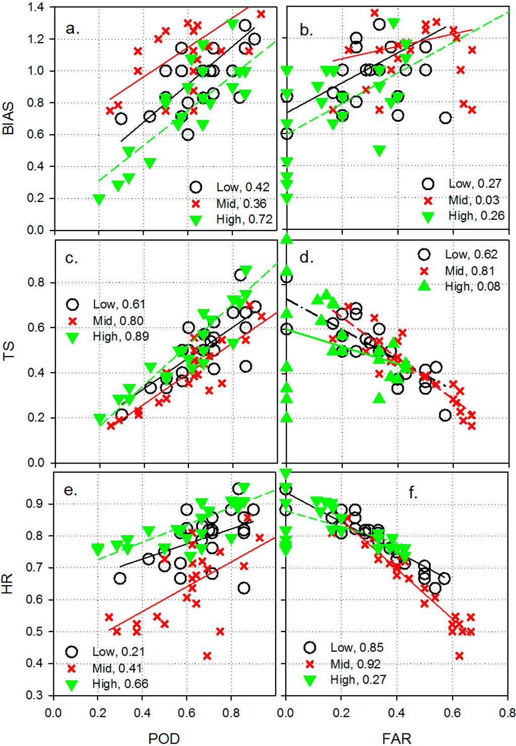 Hydrology 02 00112 g012 1024