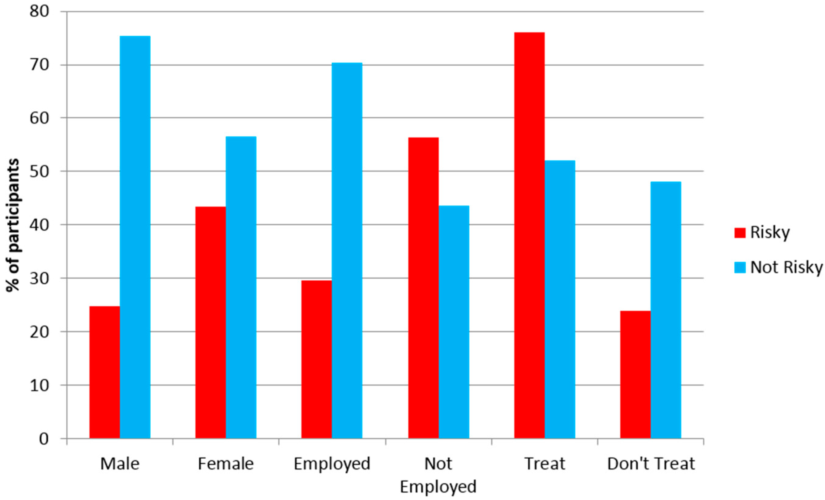 Hydrology 03 00008 g003